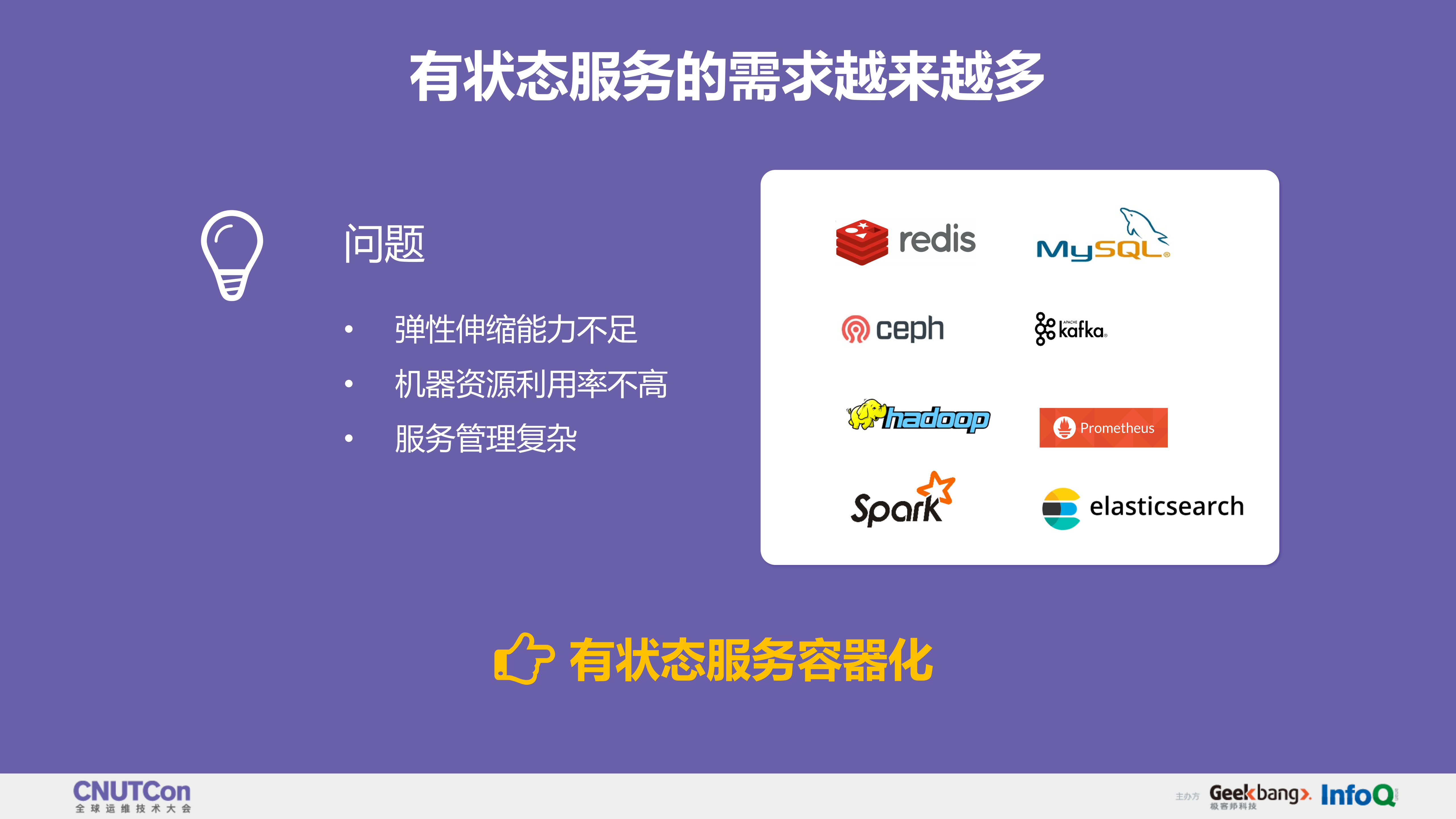 Kubernetes+Operator+实践：MySQL容器化_ITIL之家(www.itilzj.com)_.PDF 第6页