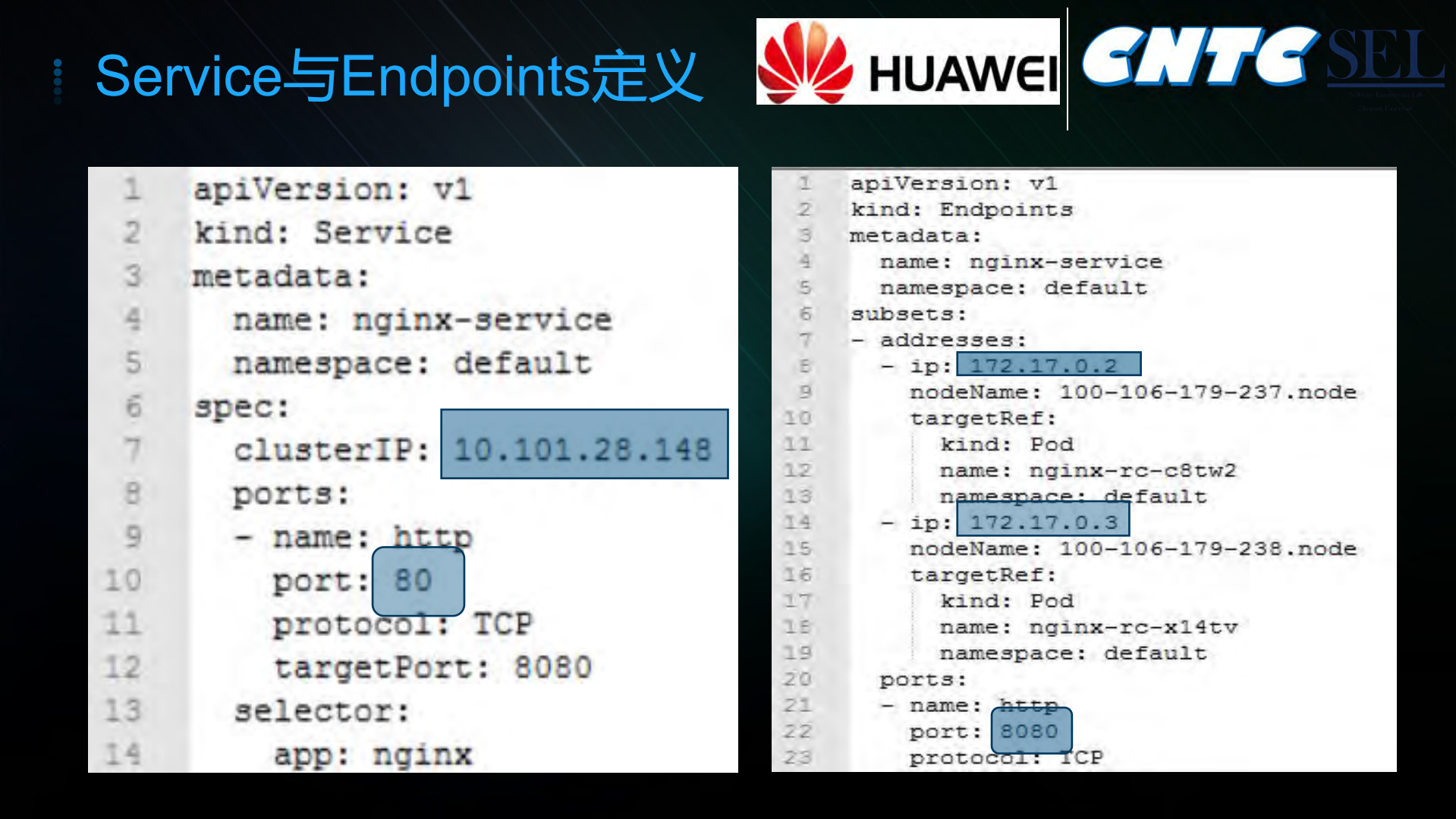 Kubernetes+Service在大规模场景下的优化_ITIL之家(www.itilzj.com)_.PDF 第5页