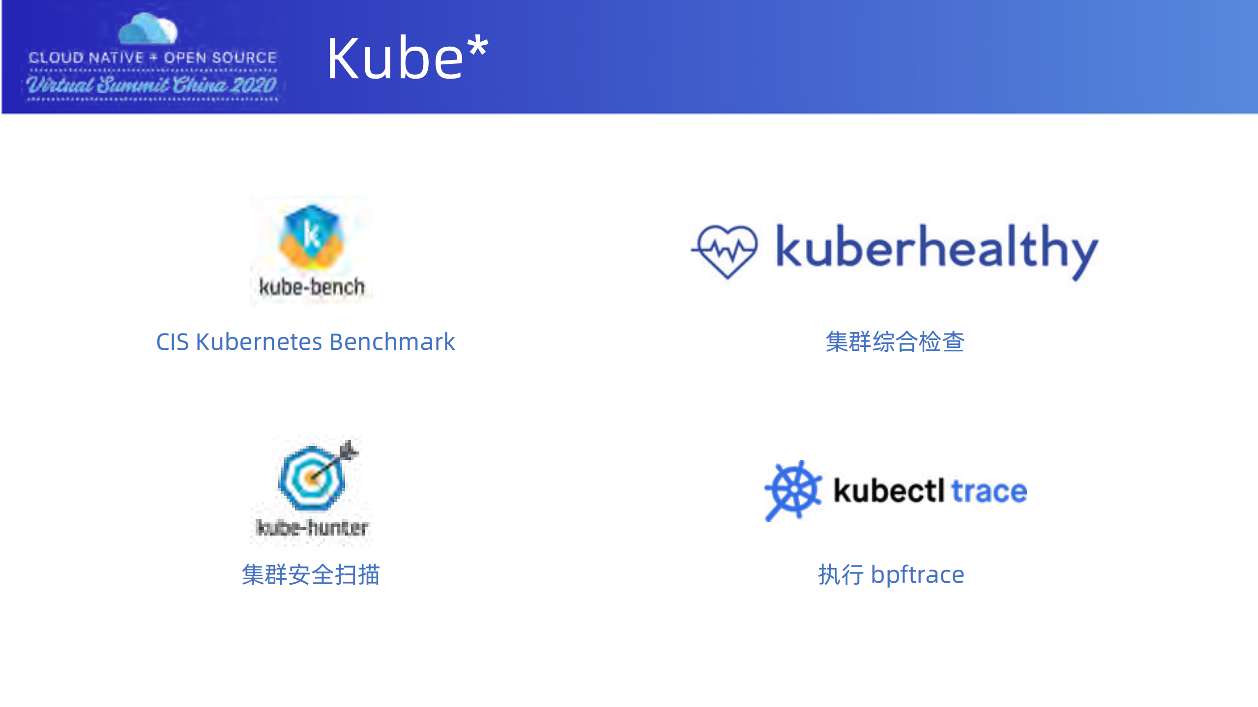 Kubernetes+异常配置检测框架_ITIL之家(www.itilzj.com)_.PDF 第9页