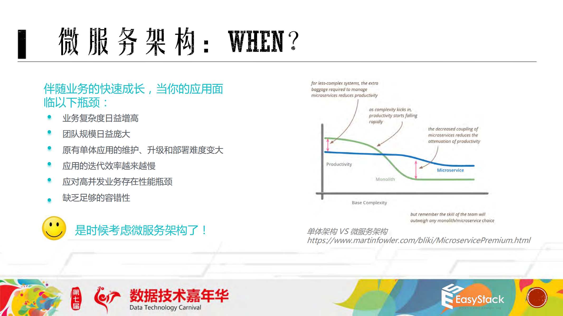 Kubernetes+与+OpenStack+融合支撑企业级微服务架构_ITIL之家(www.itilzj.com)_.PDF 第5页