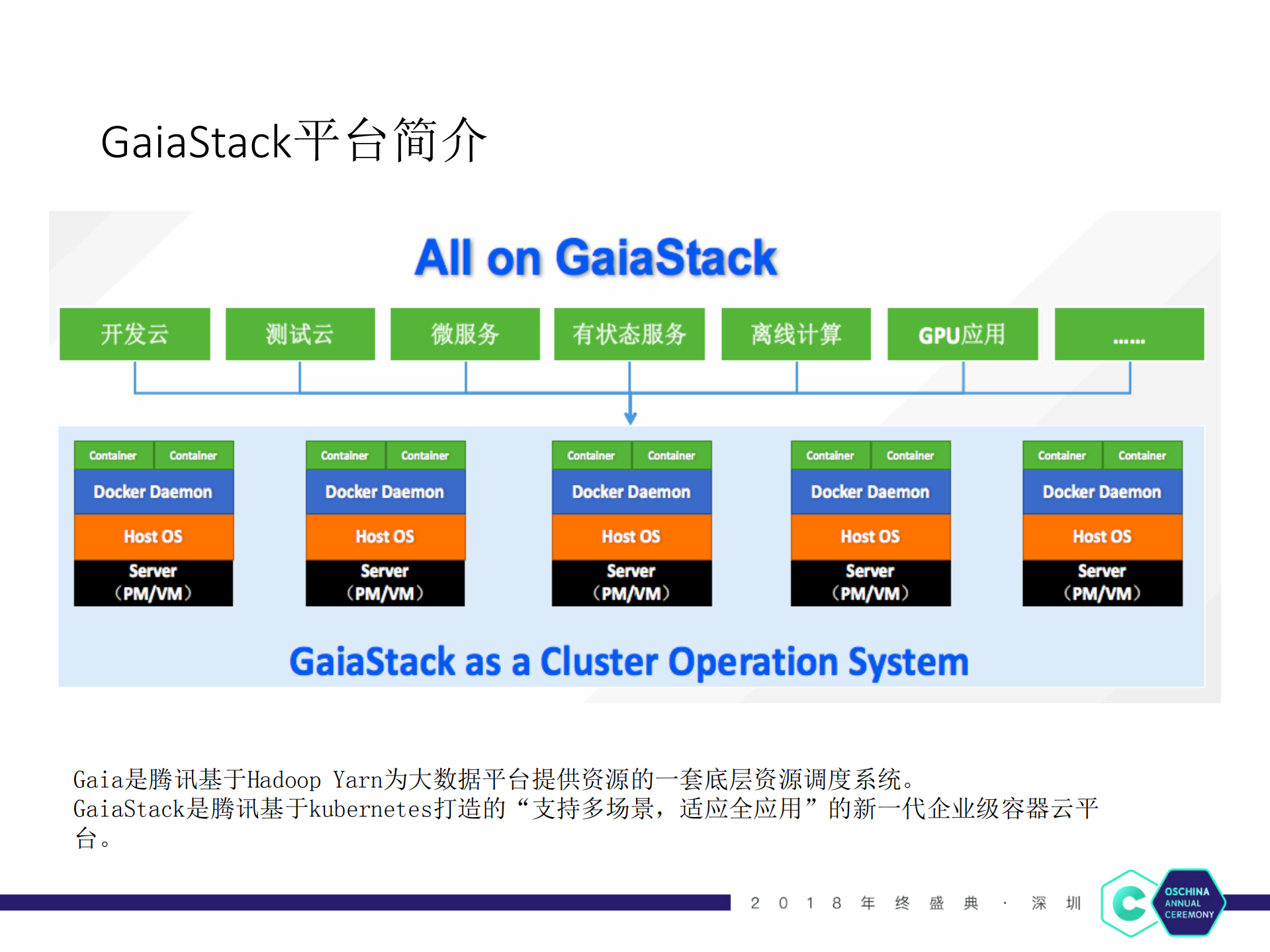 Kubernetes从开源到落地_ITIL之家(www.itilzj.com)_.PDF 第3页