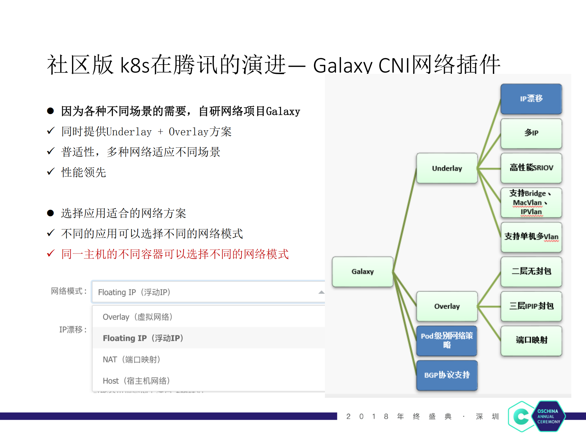 Kubernetes从开源到落地_ITIL之家(www.itilzj.com)_.PDF 第9页