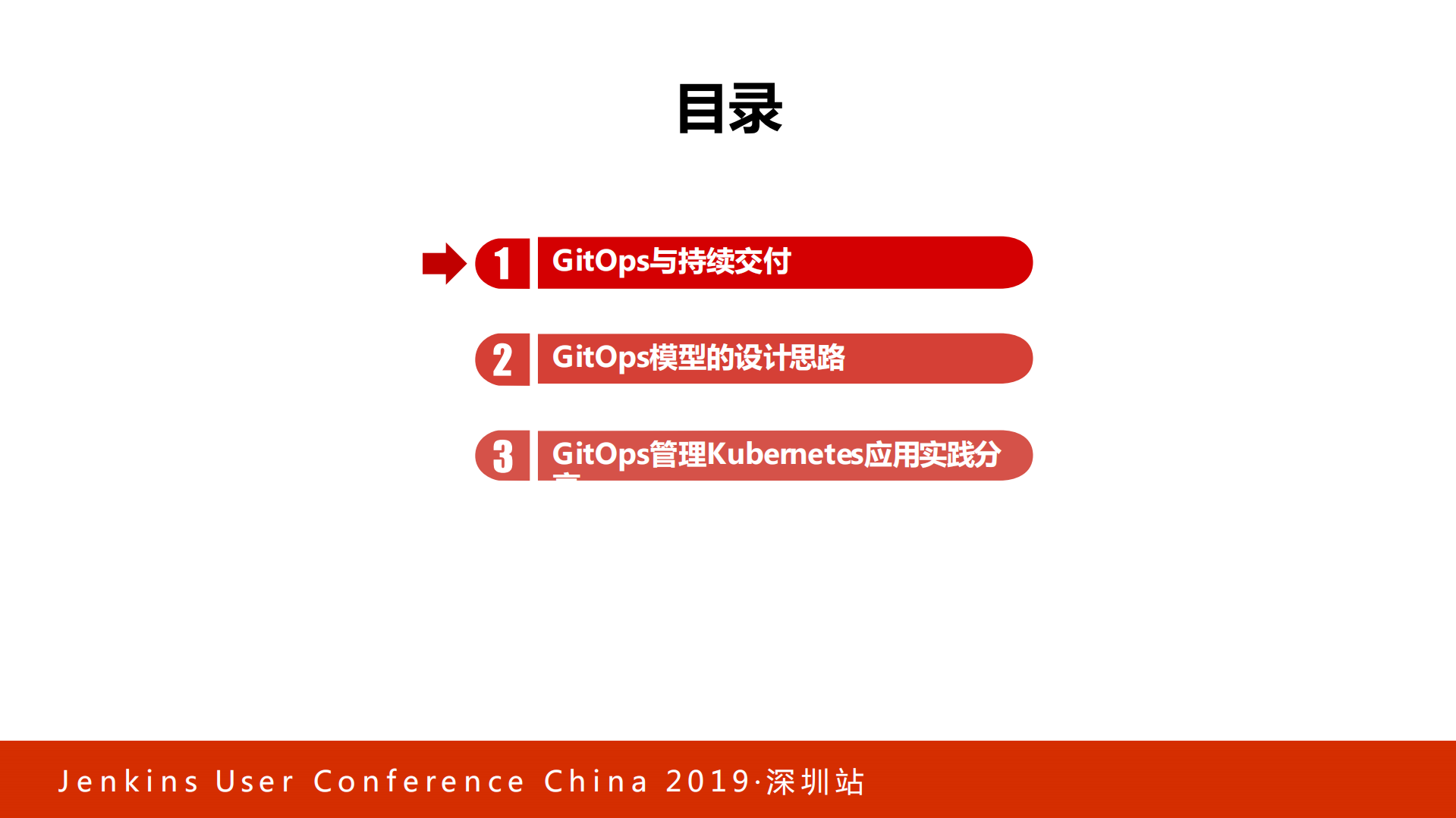 Kubernetes多集群环境下的高效CICD实践_ITIL之家(www.itilzj.com)_.PDF 第2页
