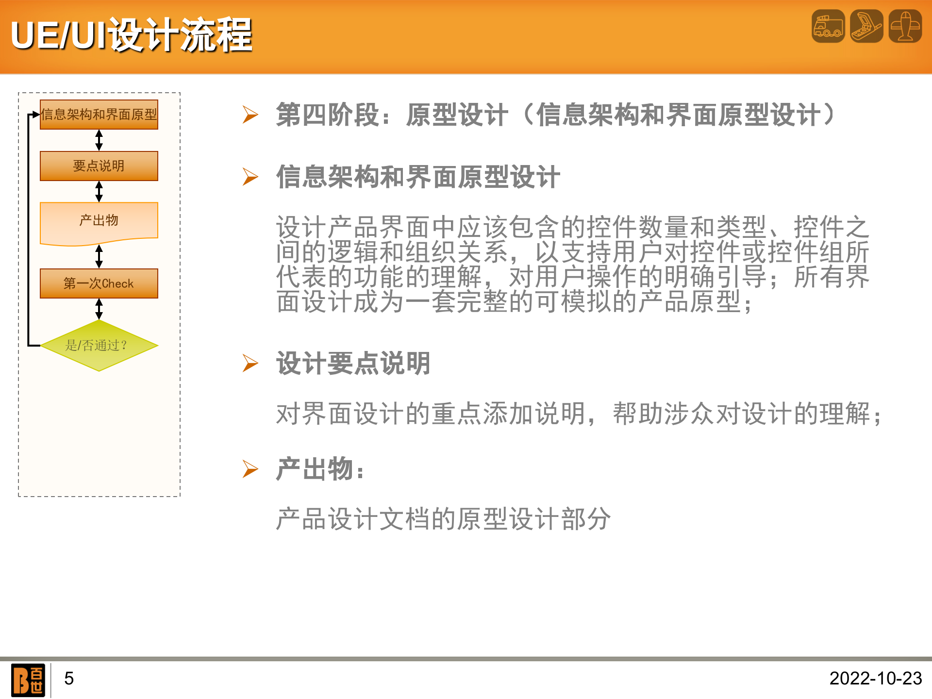 UE-UI设计流程_ITIL之家(www.itilzj.com)_.PPT 第5页