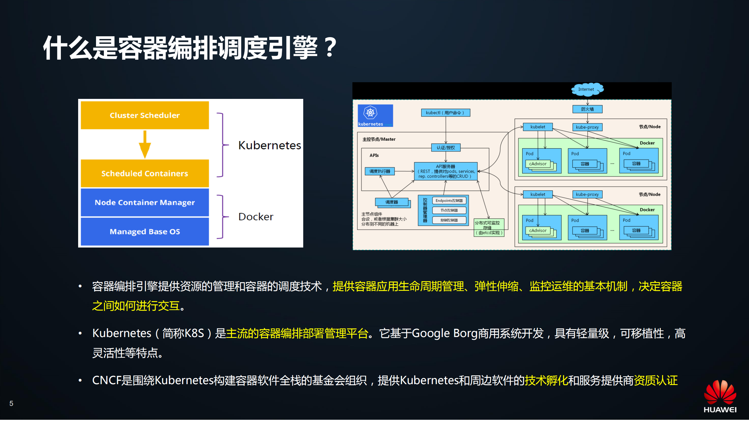 Kubernetes全栈容器技术剖析_ITIL之家(www.itilzj.com)_.PDF 第4页