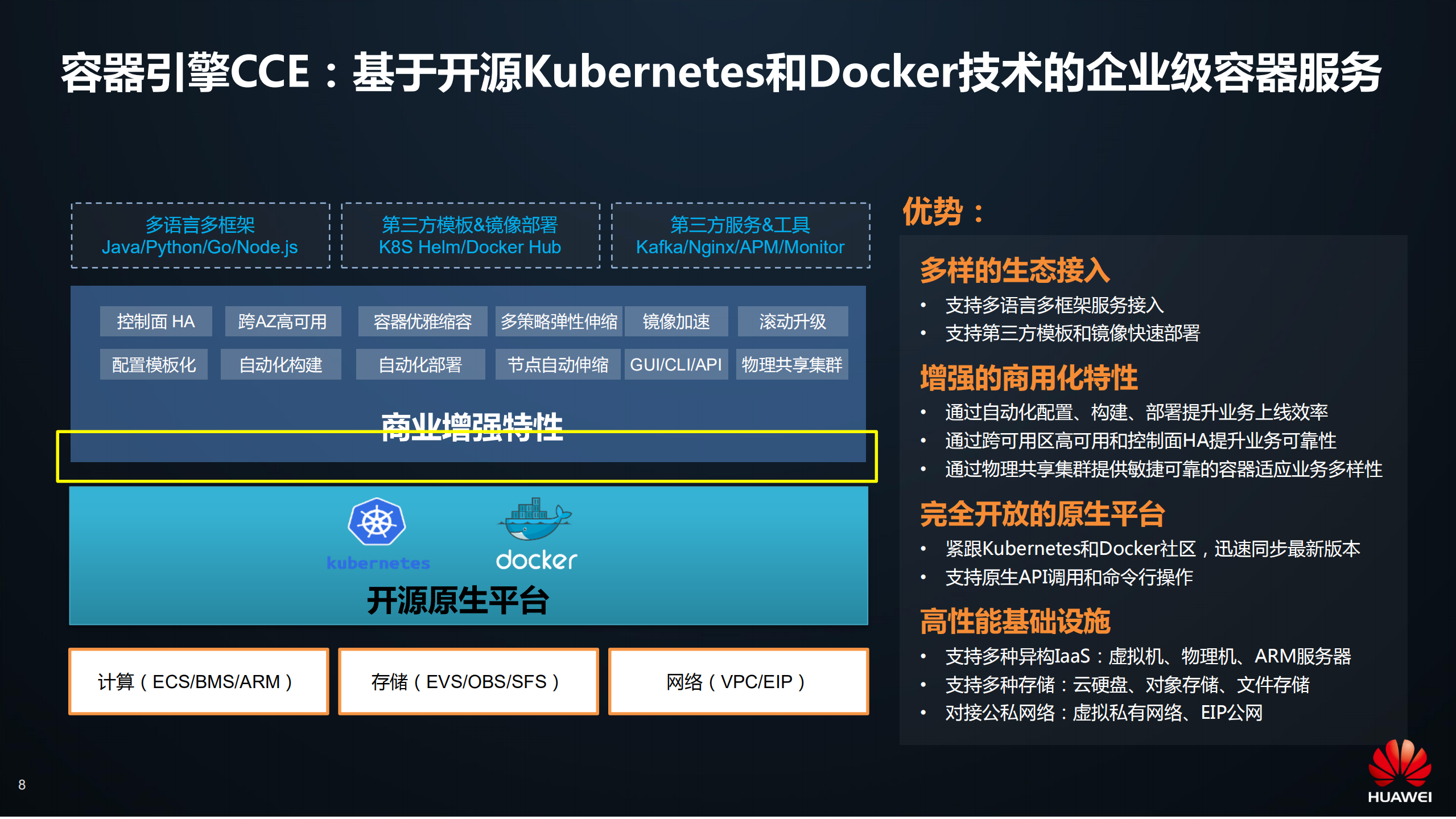 Kubernetes全栈容器技术剖析_ITIL之家(www.itilzj.com)_.PDF 第7页