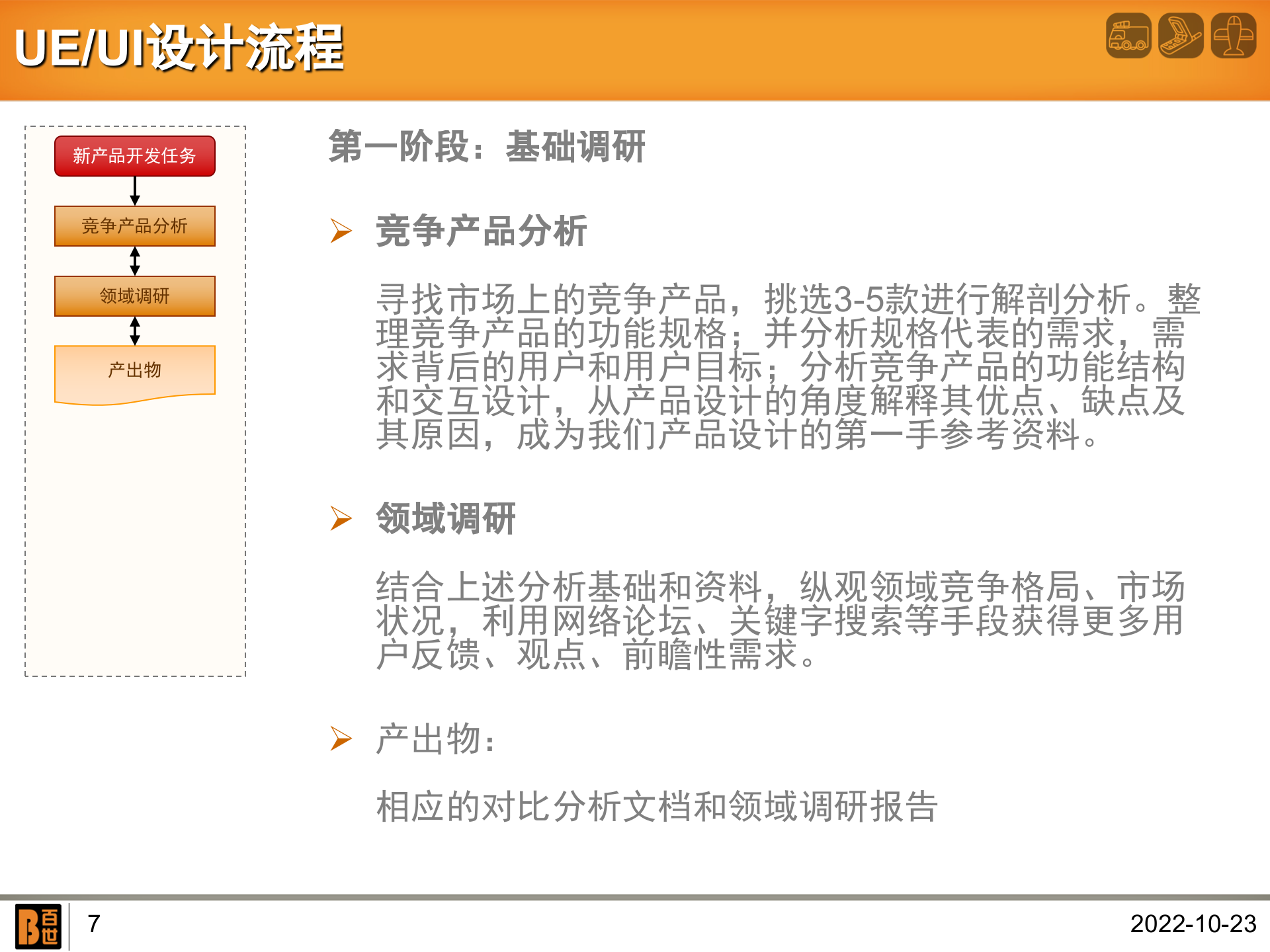 UE-UI设计流程_ITIL之家(www.itilzj.com)_.PPT 第7页