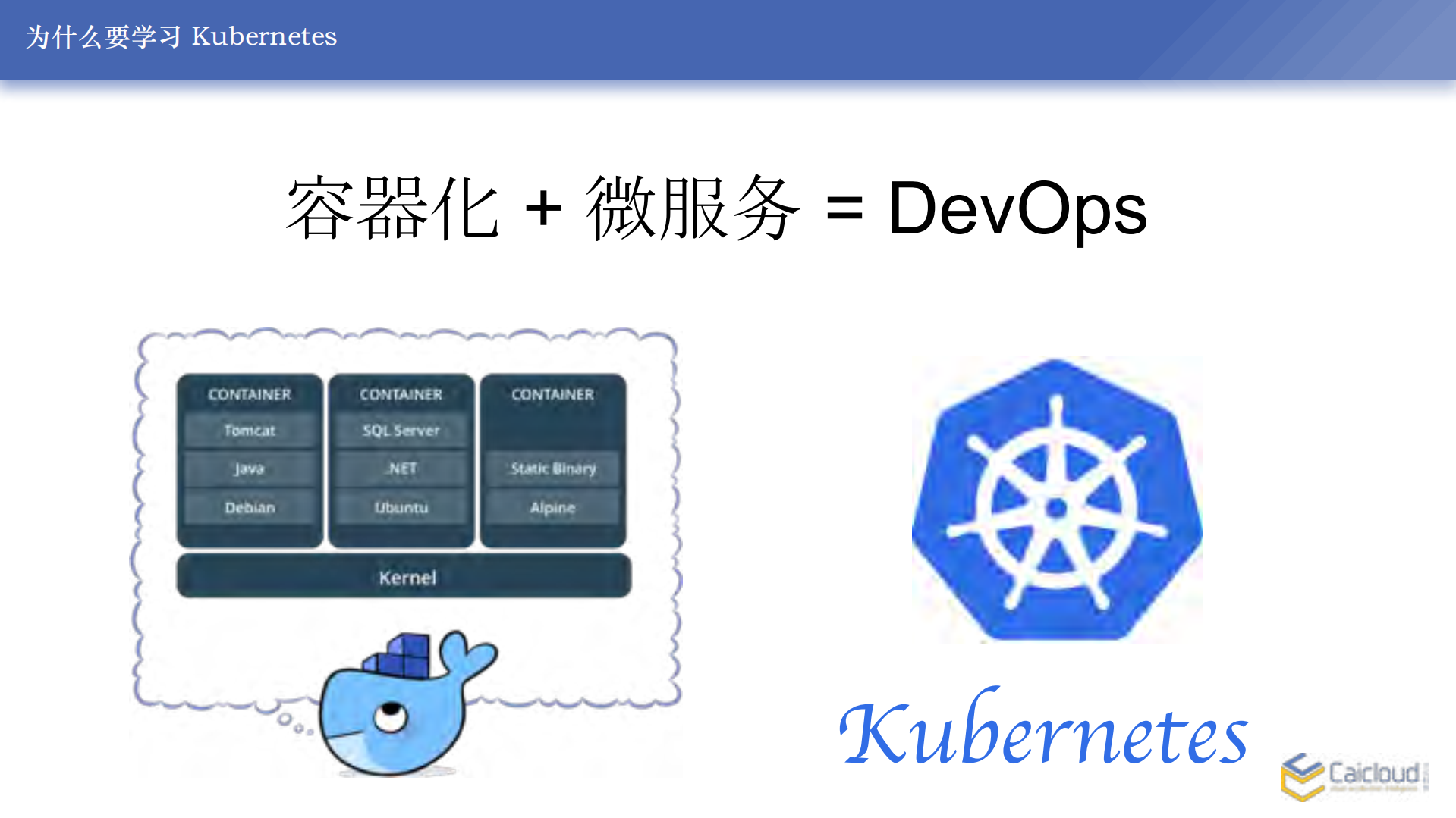 Kubernetes应用开发及实践_ITIL之家(www.itilzj.com)_.PDF 第5页