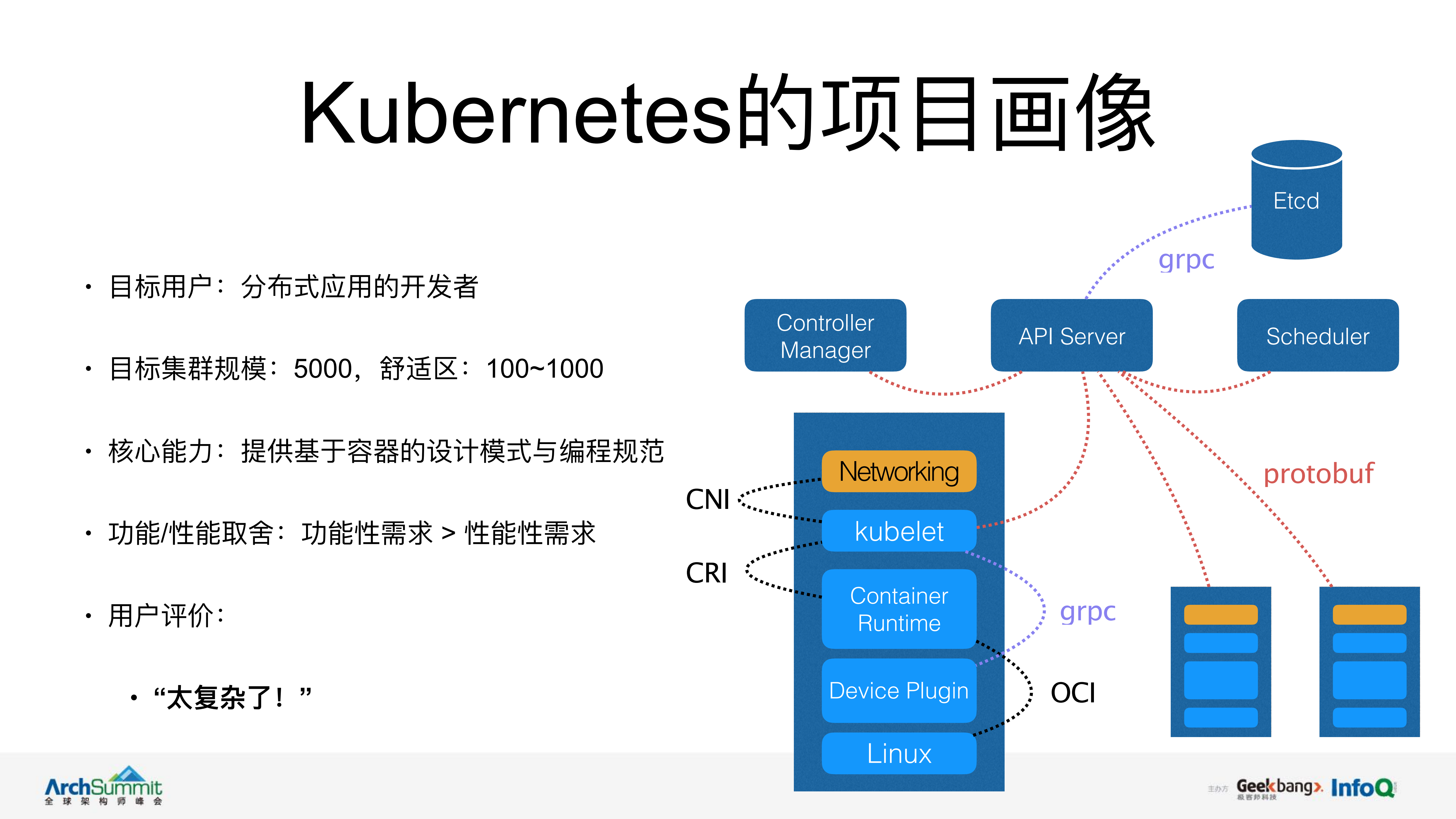 Kubernetes项目与基础设施民主化的探索_ITIL之家(www.itilzj.com)_.PDF 第5页
