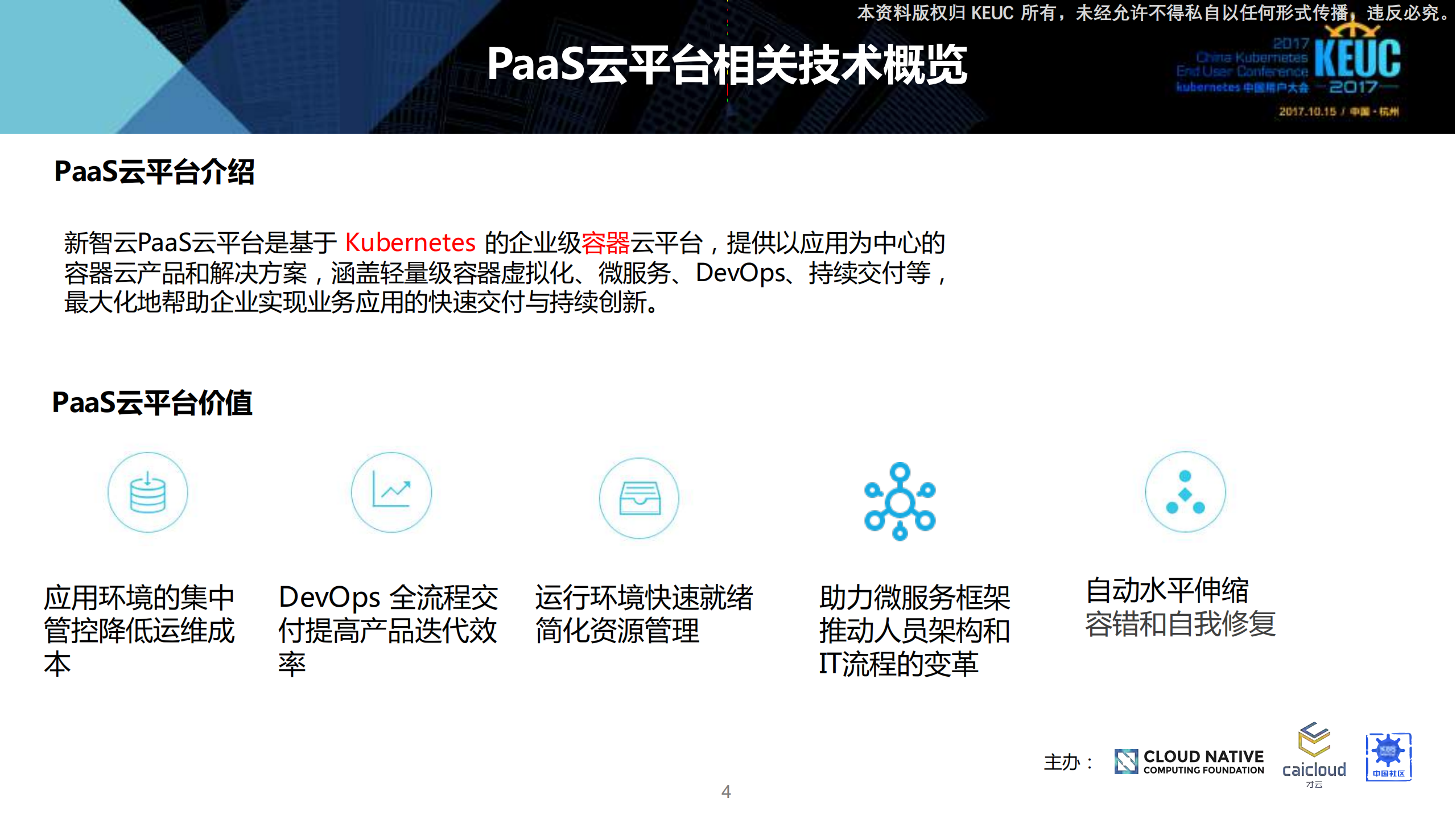 kubernetes在能源企业落地实践_ITIL之家(www.itilzj.com)_.PDF 第4页