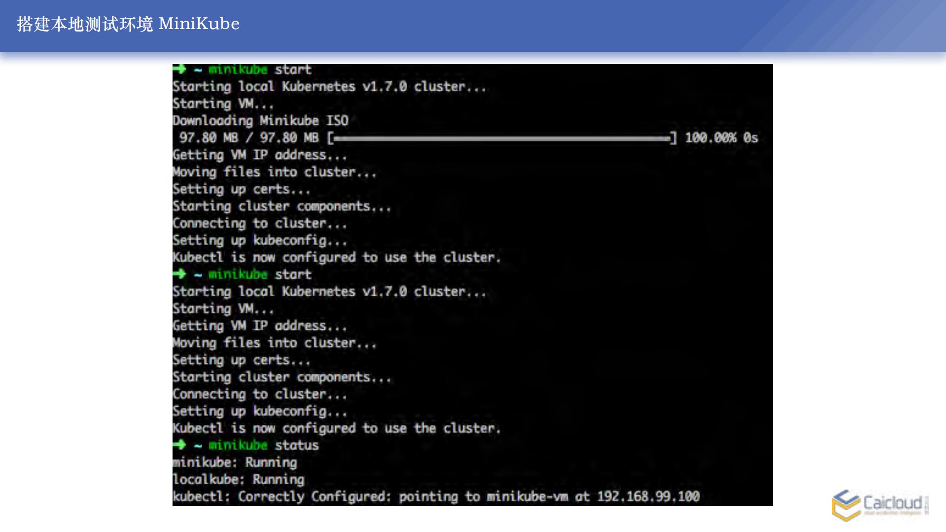 Kubernetes应用开发及实践_ITIL之家(www.itilzj.com)_.PDF 第8页