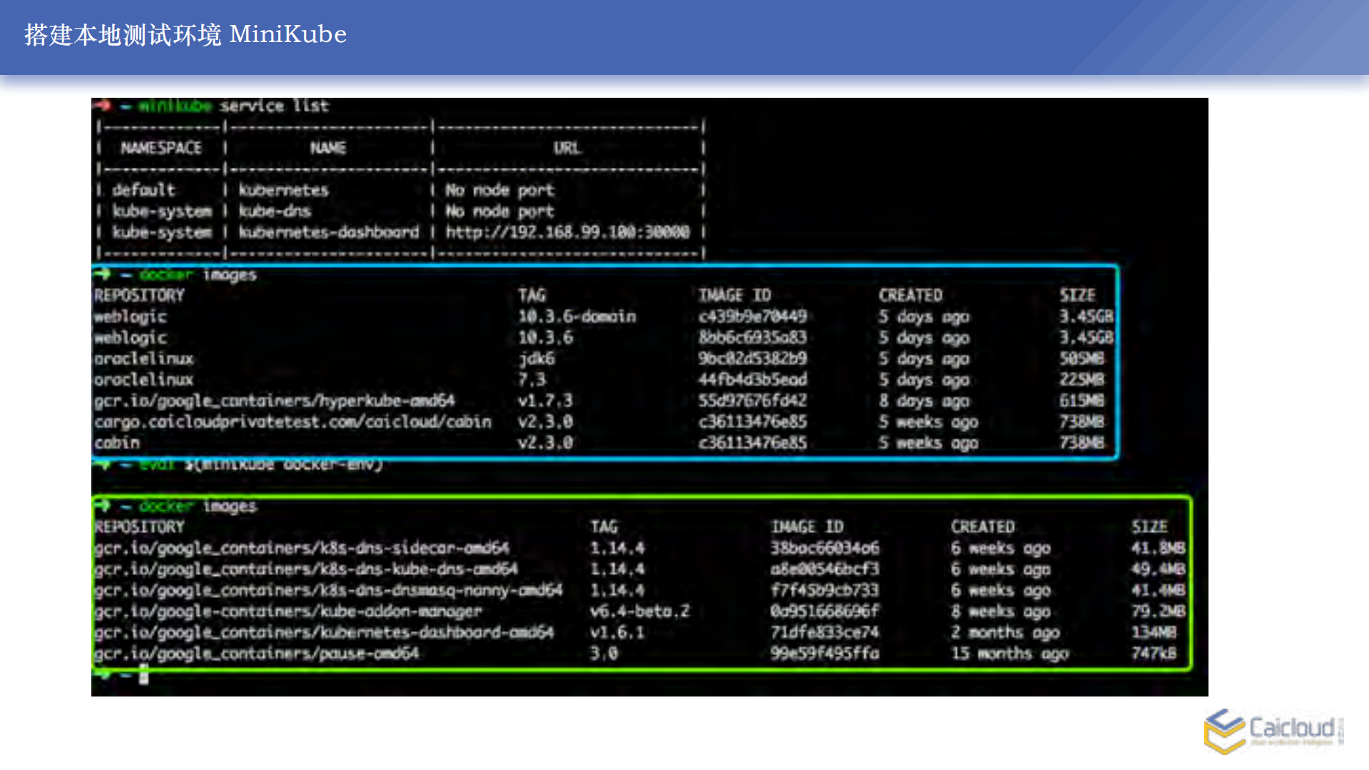 Kubernetes应用开发及实践_ITIL之家(www.itilzj.com)_.PDF 第9页