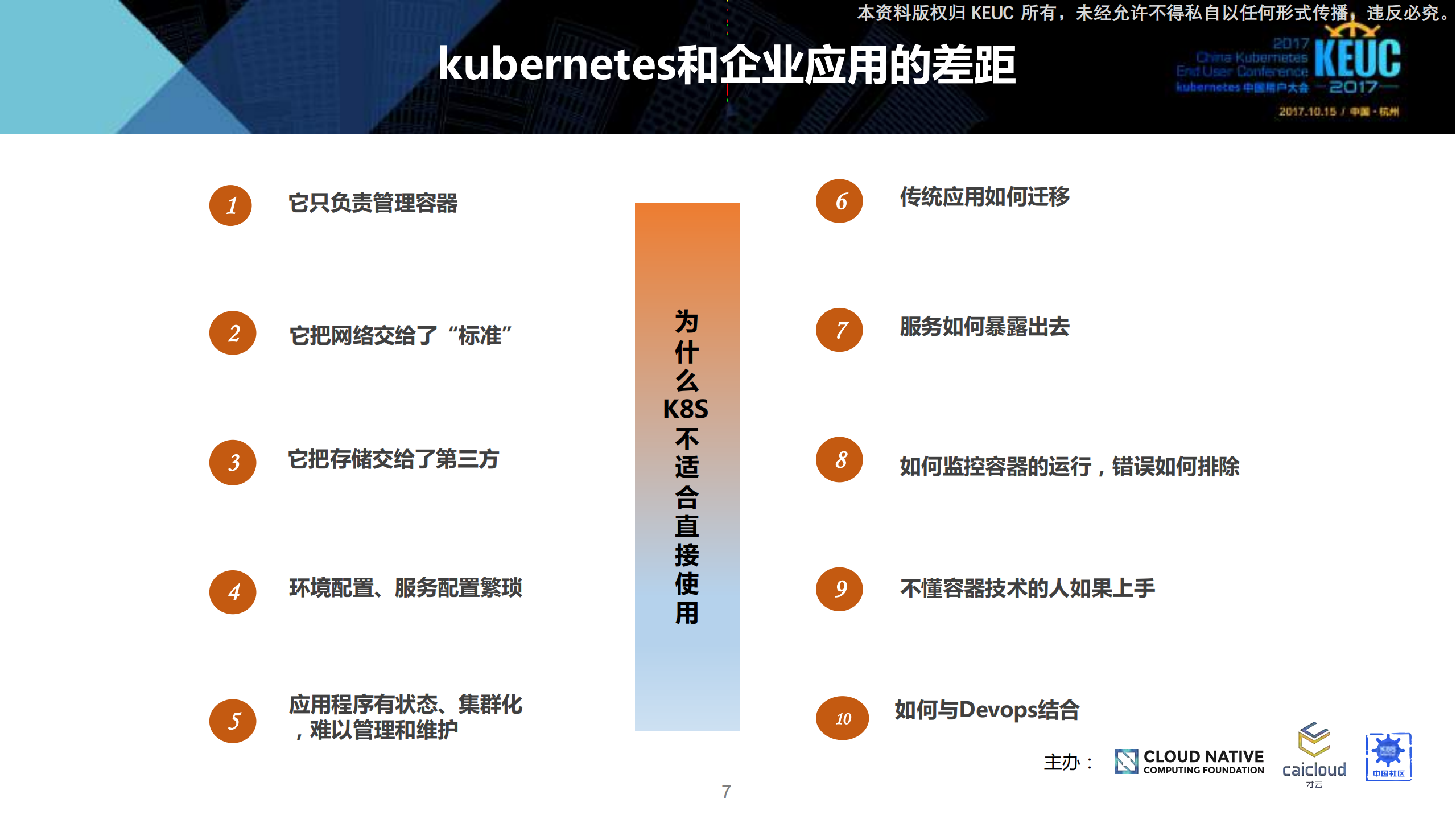 kubernetes在能源企业落地实践_ITIL之家(www.itilzj.com)_.PDF 第7页