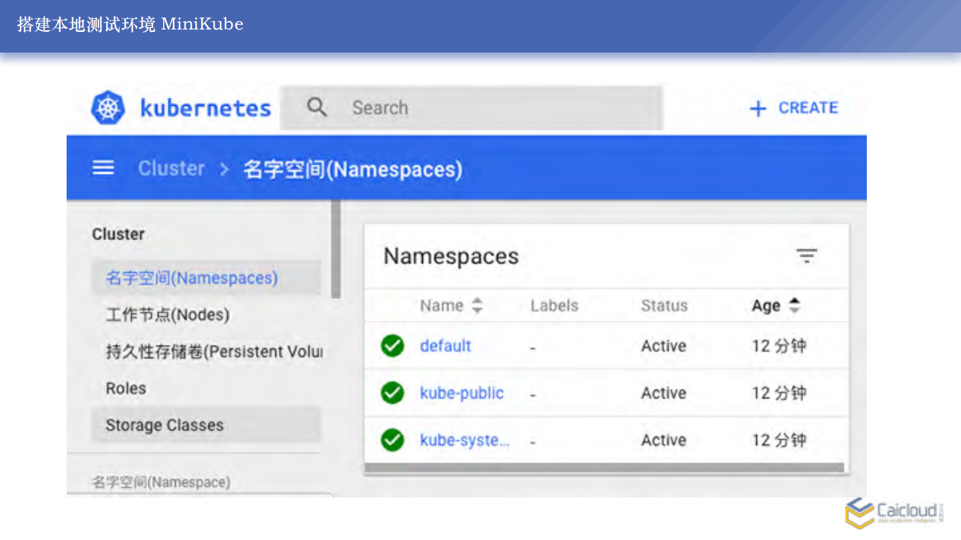Kubernetes应用开发及实践_ITIL之家(www.itilzj.com)_.PDF 第10页
