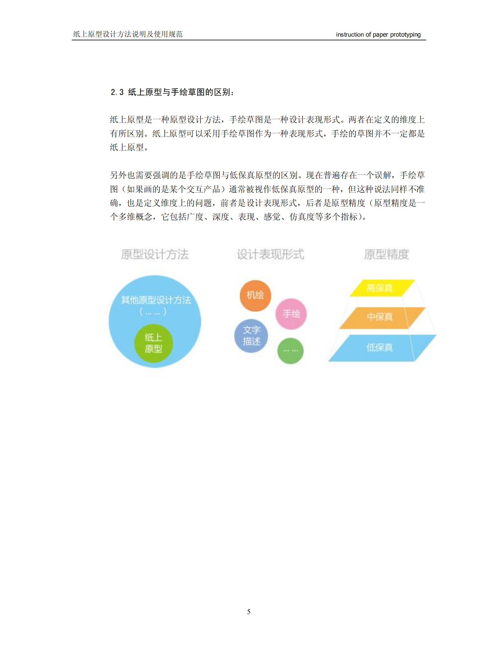 阿里巴巴_纸上原型设计方法说明及使用规范_ITIL之家(www.itilzj.com)_.PDF 第6页