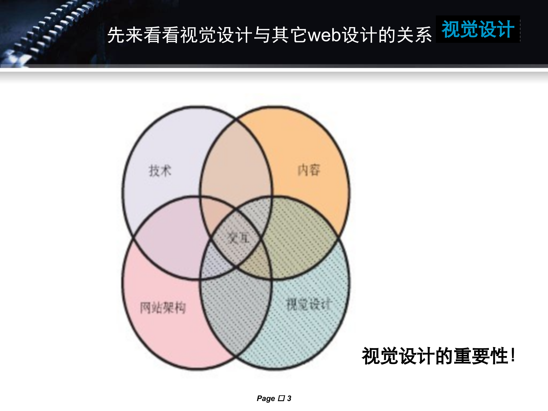 WEB视觉设计_ITIL之家(www.itilzj.com)_.PPT 第3页