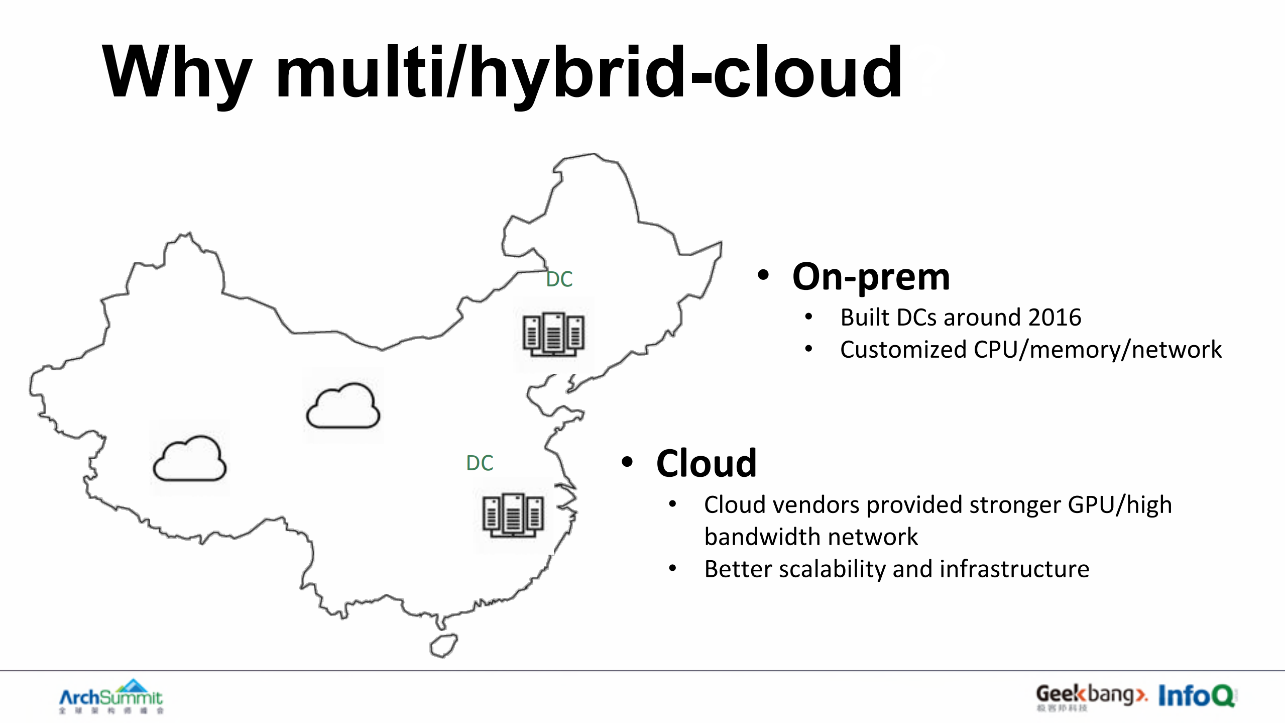 kubernetes在深度学习场景下的优化以及使用_ITIL之家(www.itilzj.com)_.PDF 第5页