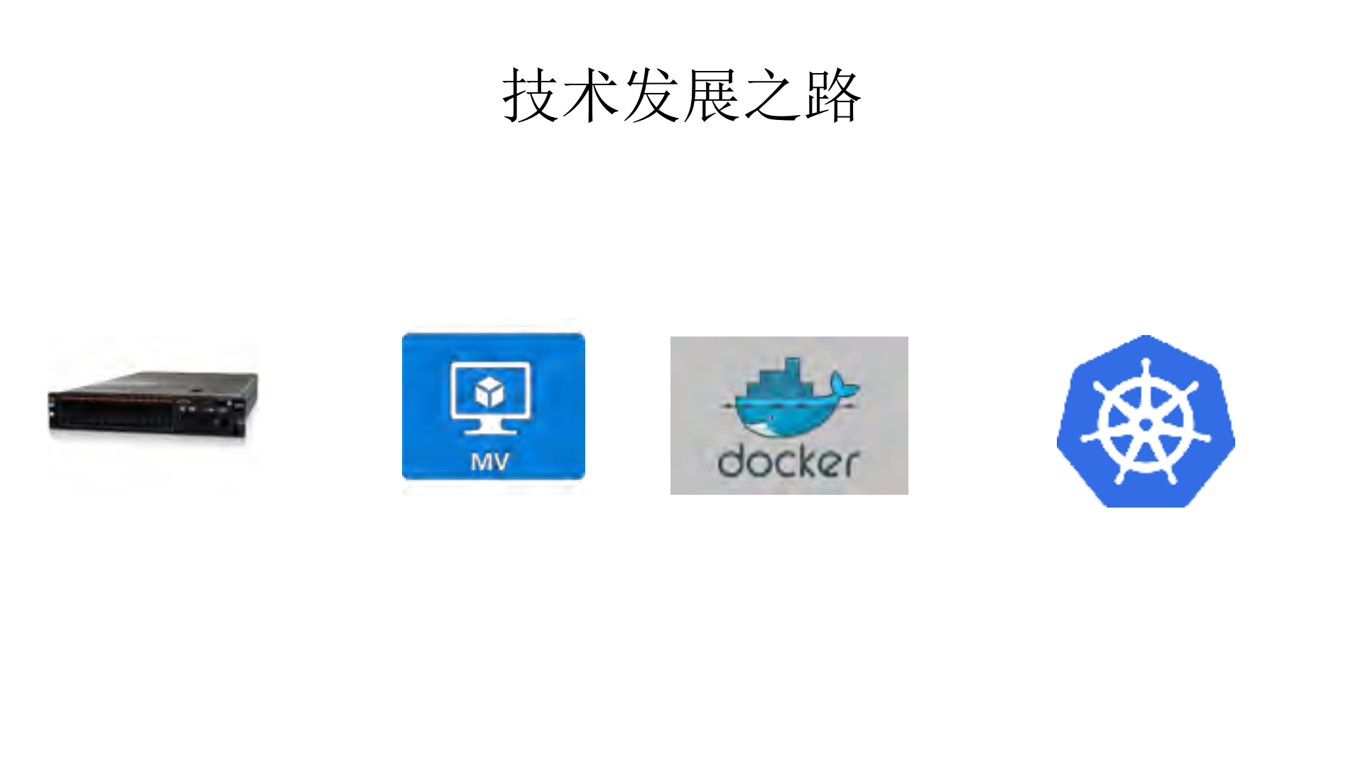 Kubernetes在宜信落地实践_ITIL之家(www.itilzj.com)_.PDF 第5页