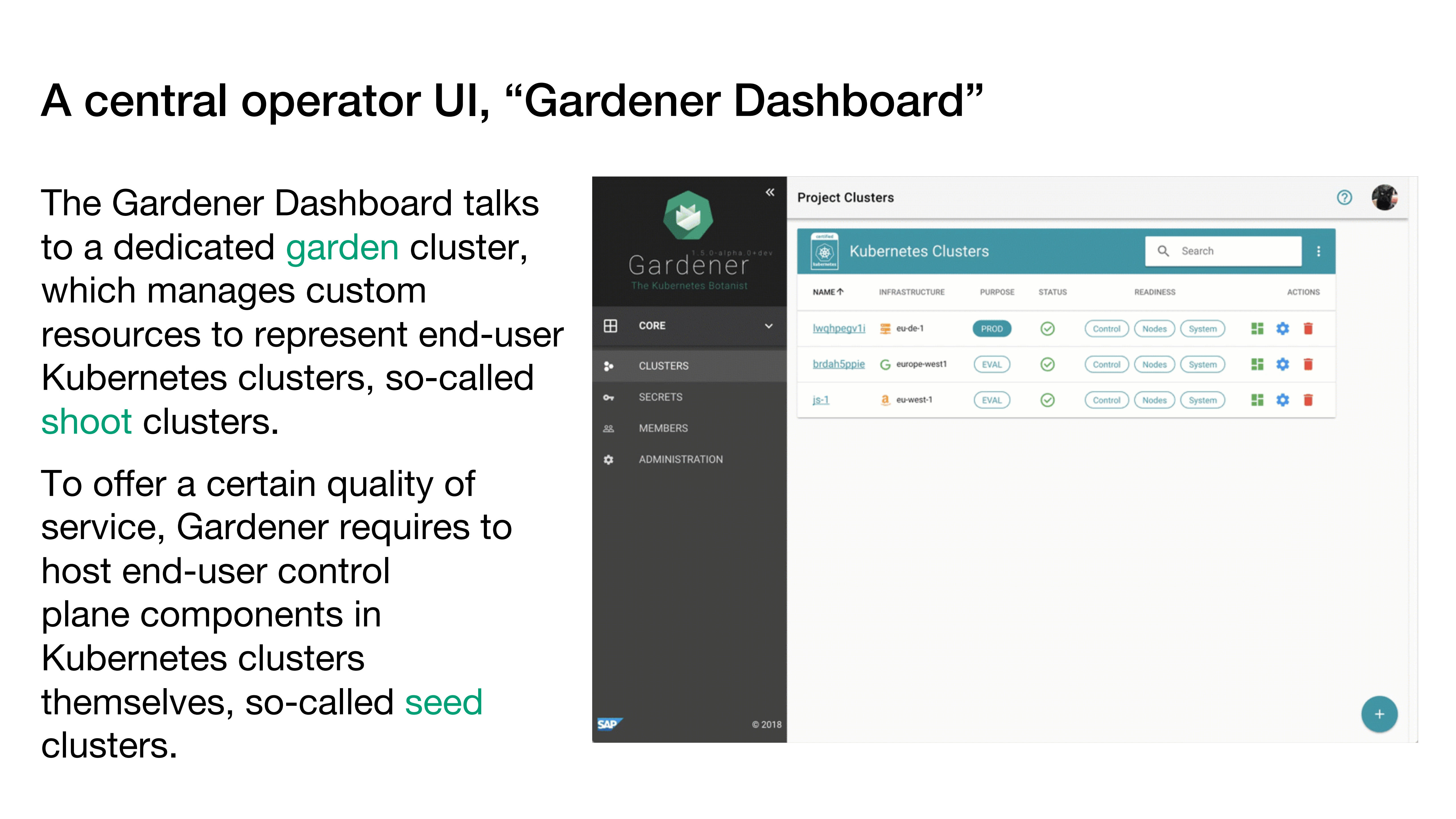 Kubernetes资源管控心得与Gardener开源软件_ITIL之家(www.itilzj.com)_.PDF 第5页
