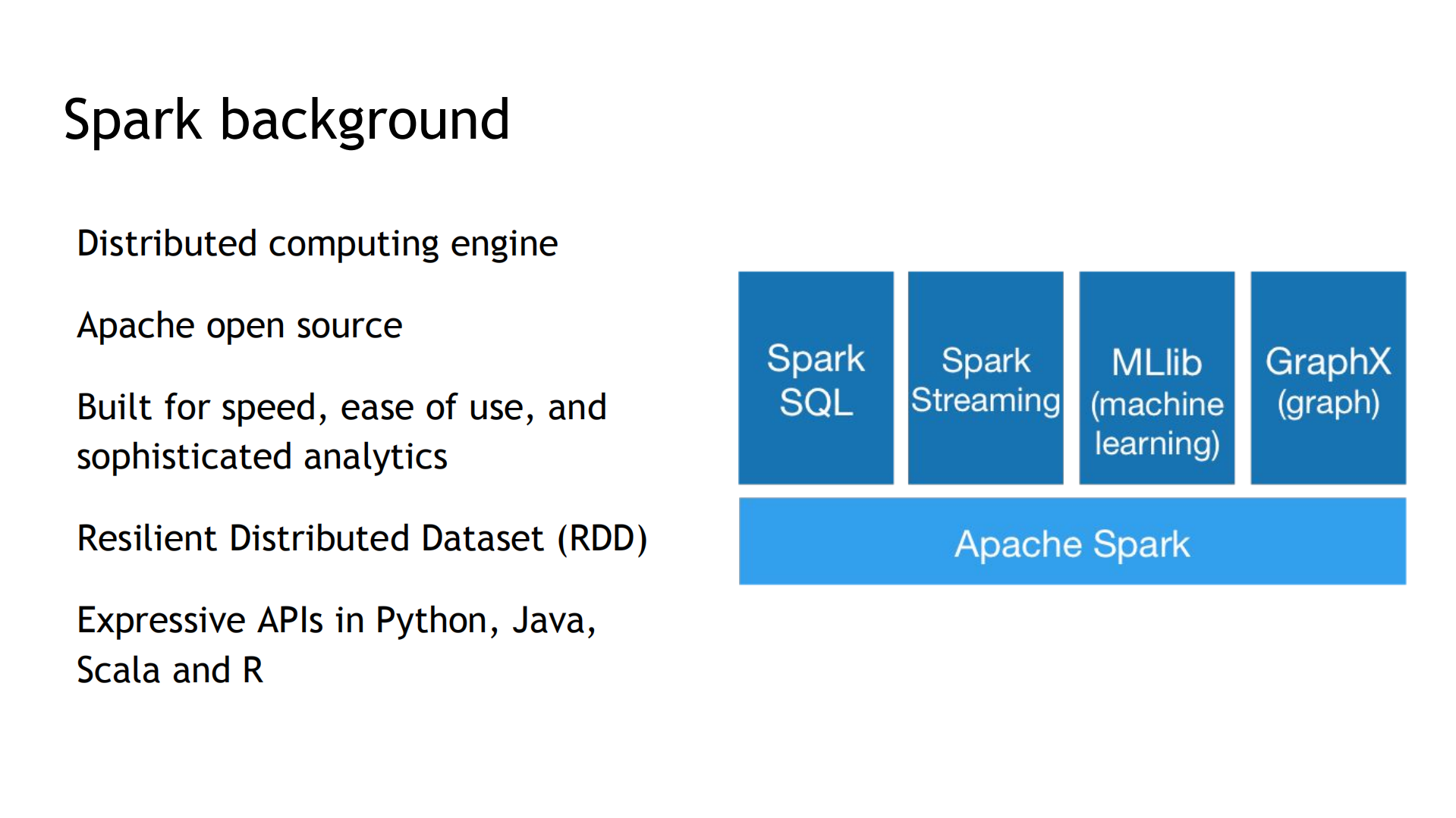 Machine_learning_with_Spark_ML_ITIL之家(www.itilzj.com)_.PDF 第3页