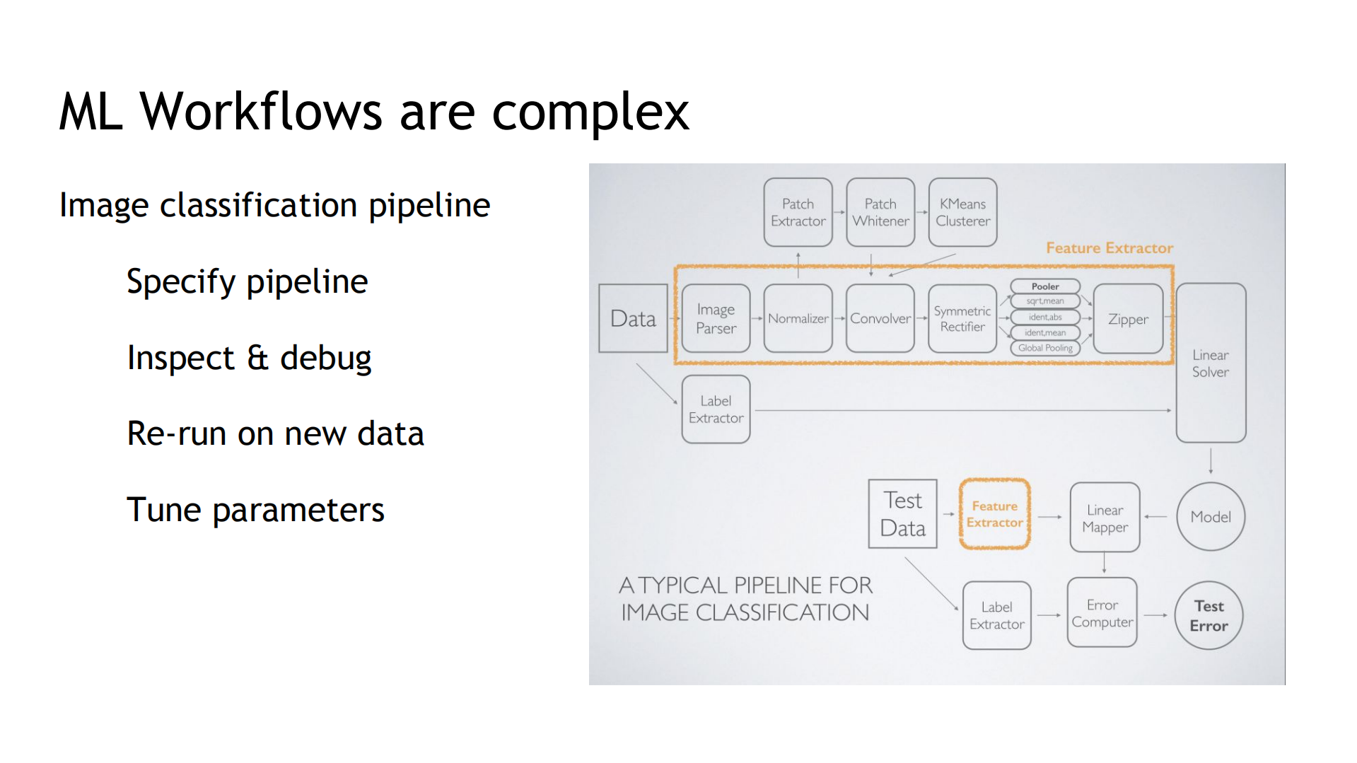 Machine_learning_with_Spark_ML_ITIL之家(www.itilzj.com)_.PDF 第7页