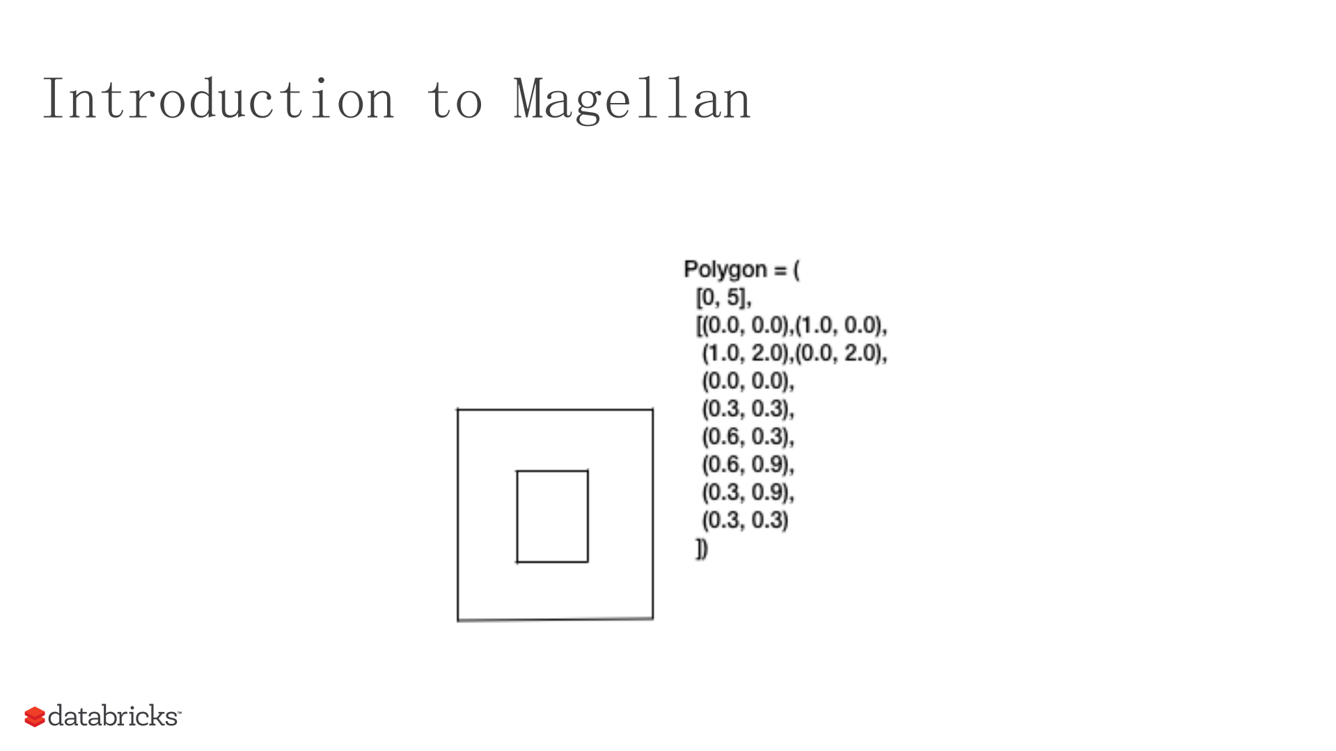 Magellan_ITIL之家(www.itilzj.com)_.PDF 第8页