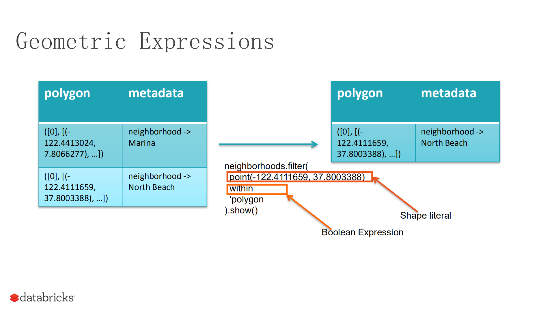 Magellan_ITIL之家(www.itilzj.com)_.PDF 第10页