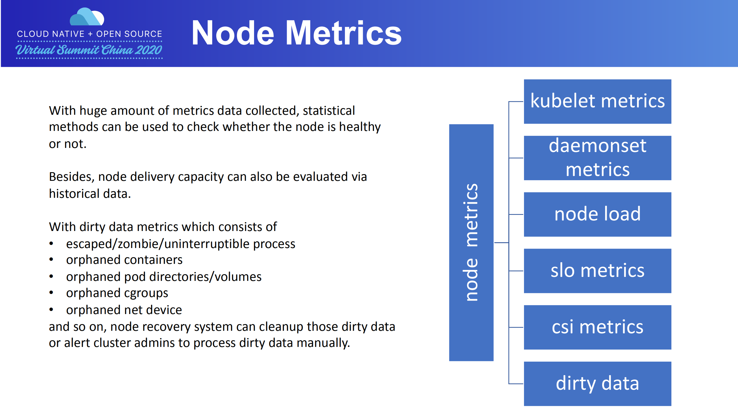 Methods+to+achieve+high+SLOs+on+a+large+scale+Kubernetes+cluster_ITIL之家(www.itilzj.com)_.PDF 第8页