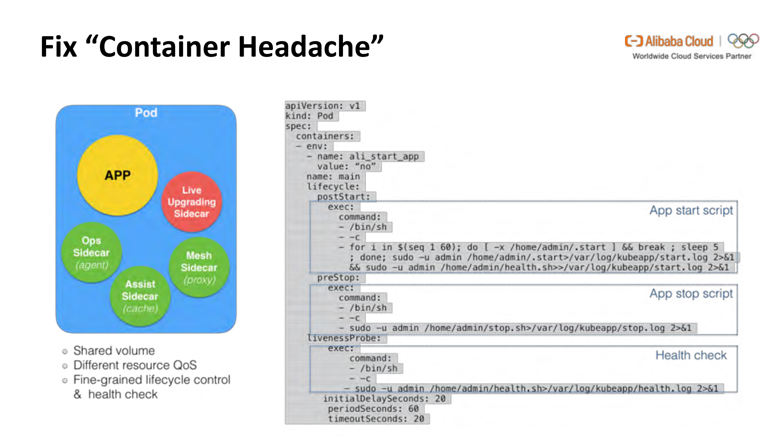 OpenKruise助力阿里落地Kubernetes的核心开源技术_ITIL之家(www.itilzj.com)_.PDF 第7页