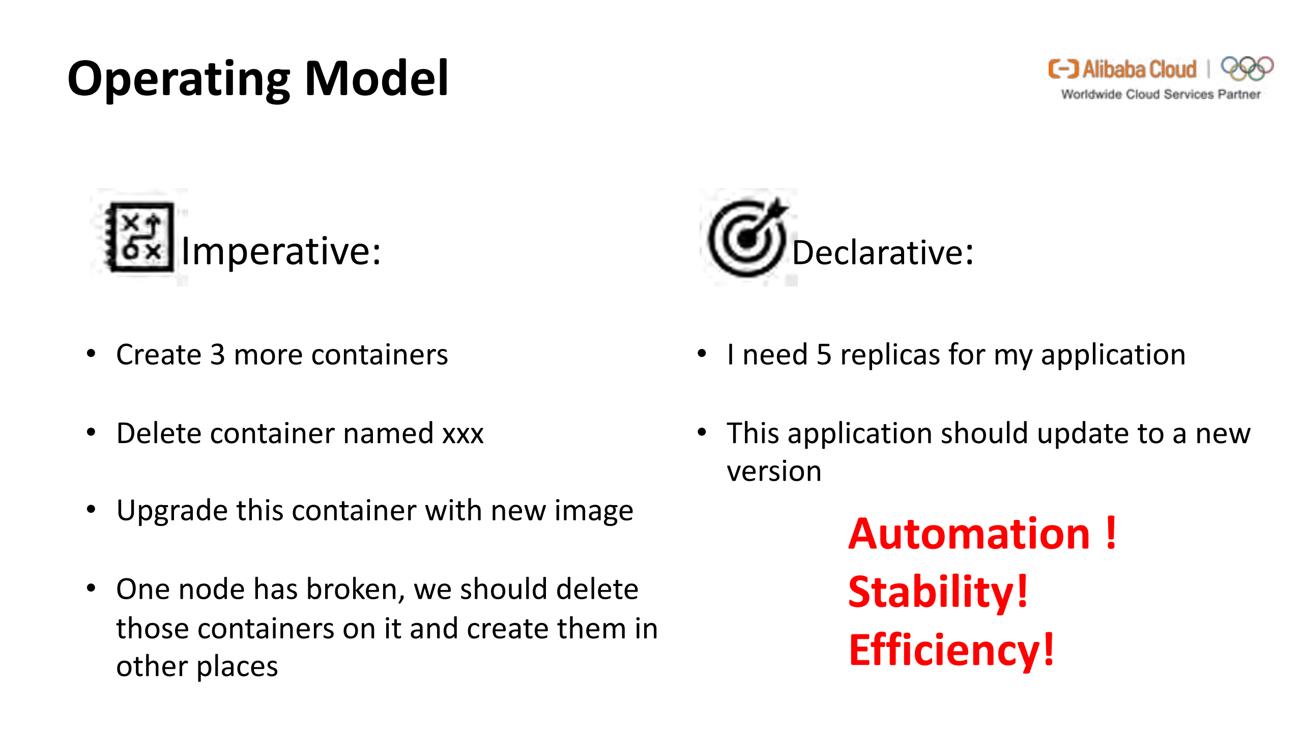 OpenKruise助力阿里落地Kubernetes的核心开源技术_ITIL之家(www.itilzj.com)_.PDF 第8页