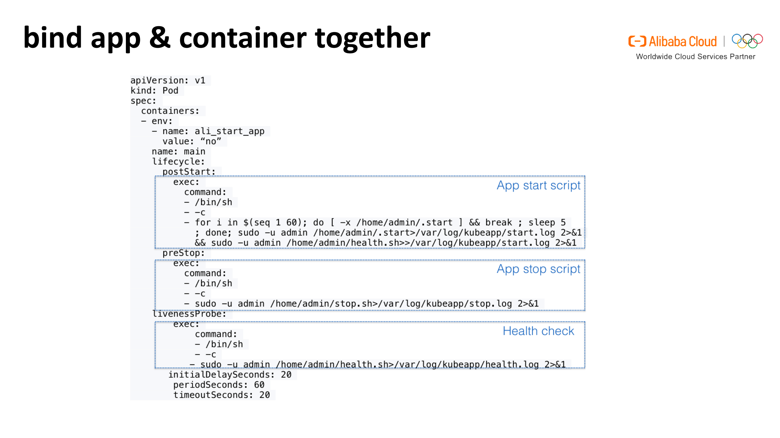 OpenKruise自动化部署Kubernetes应用的新方法_ITIL之家(www.itilzj.com)_.PDF 第5页