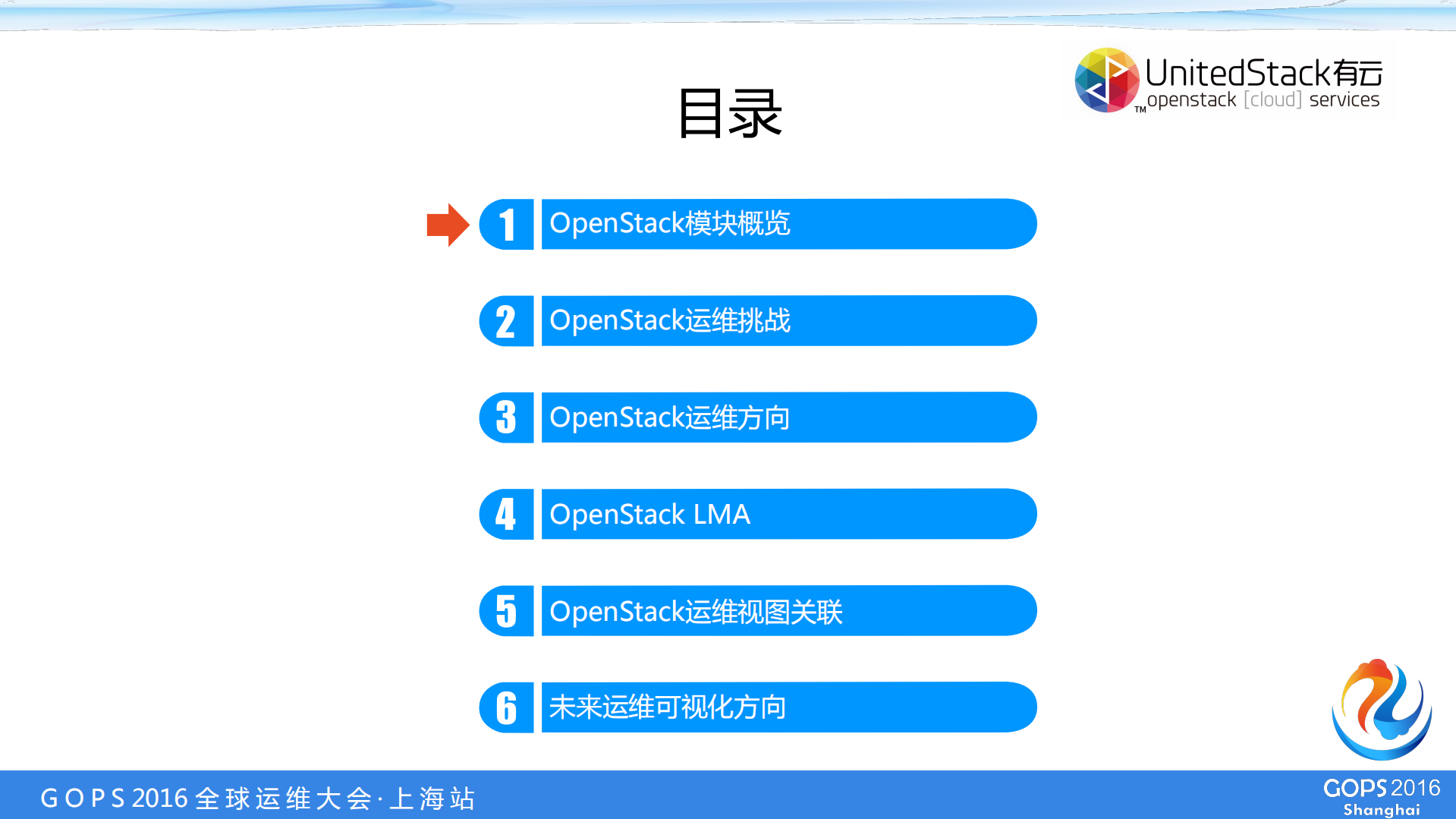OpenStack_ITIL之家(www.itilzj.com)_.PDF 第3页