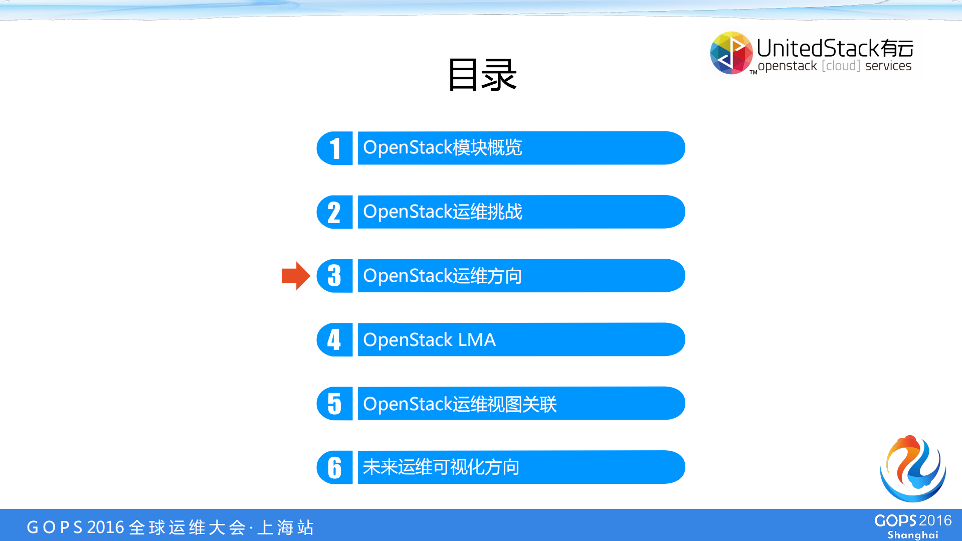 OpenStack_ITIL之家(www.itilzj.com)_.PDF 第7页