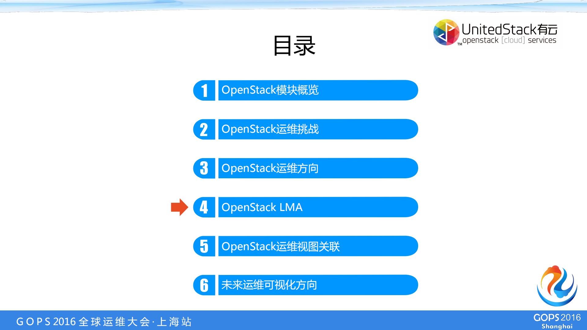 OpenStack_ITIL之家(www.itilzj.com)_.PDF 第9页
