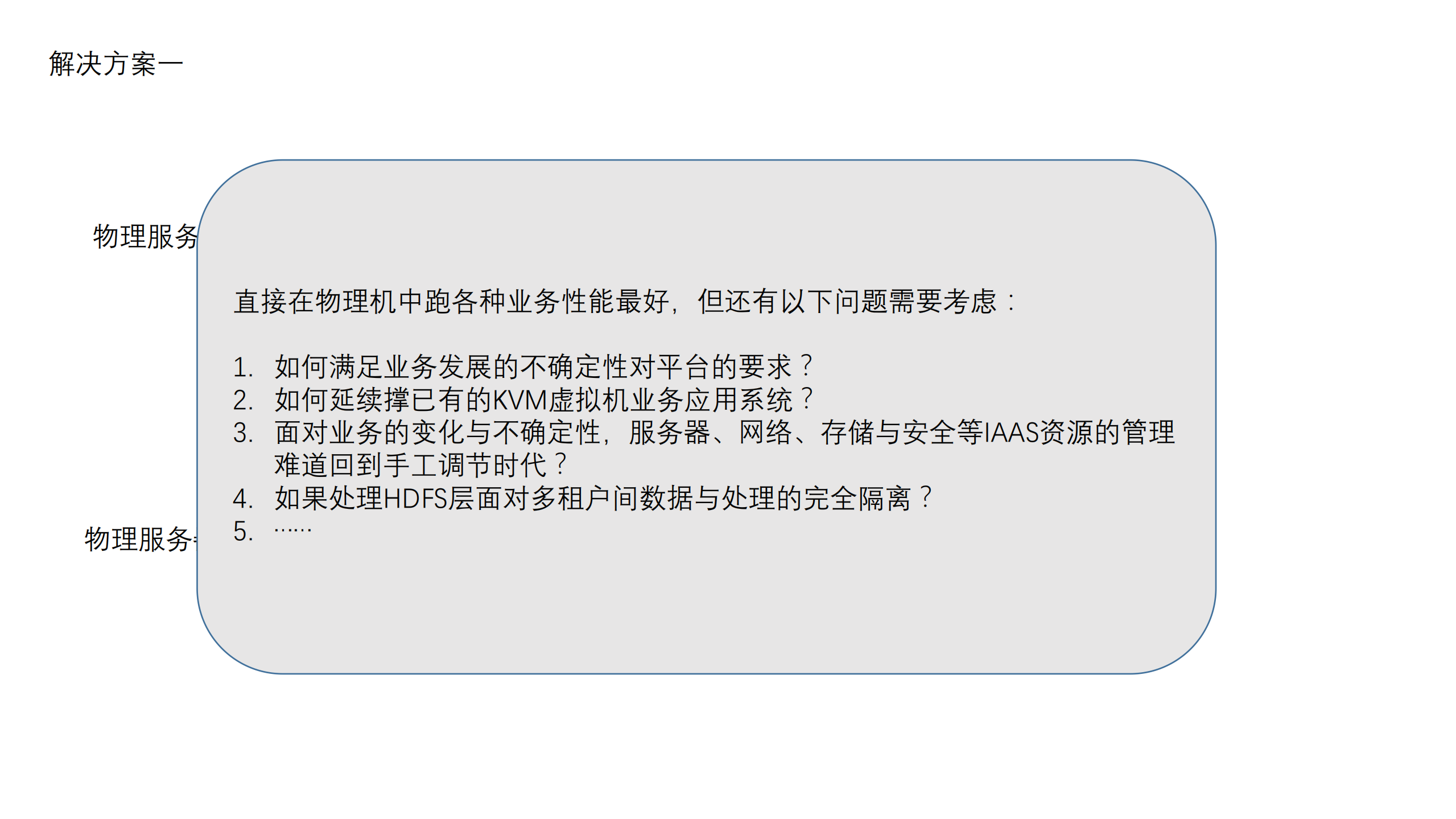OpenStack+Ceph+Docker实践与思考_ITIL之家(www.itilzj.com)_.PDF 第5页