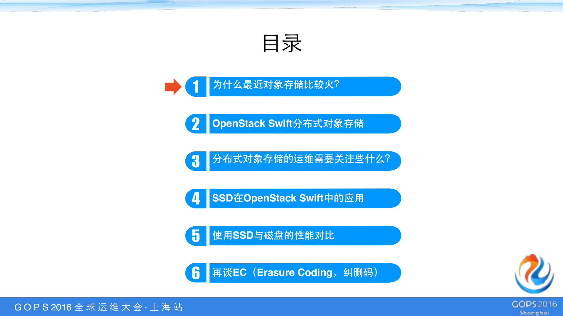 OpenStack+Swift对象存储在SSD上的优化_ITIL之家(www.itilzj.com)_.PDF 第2页