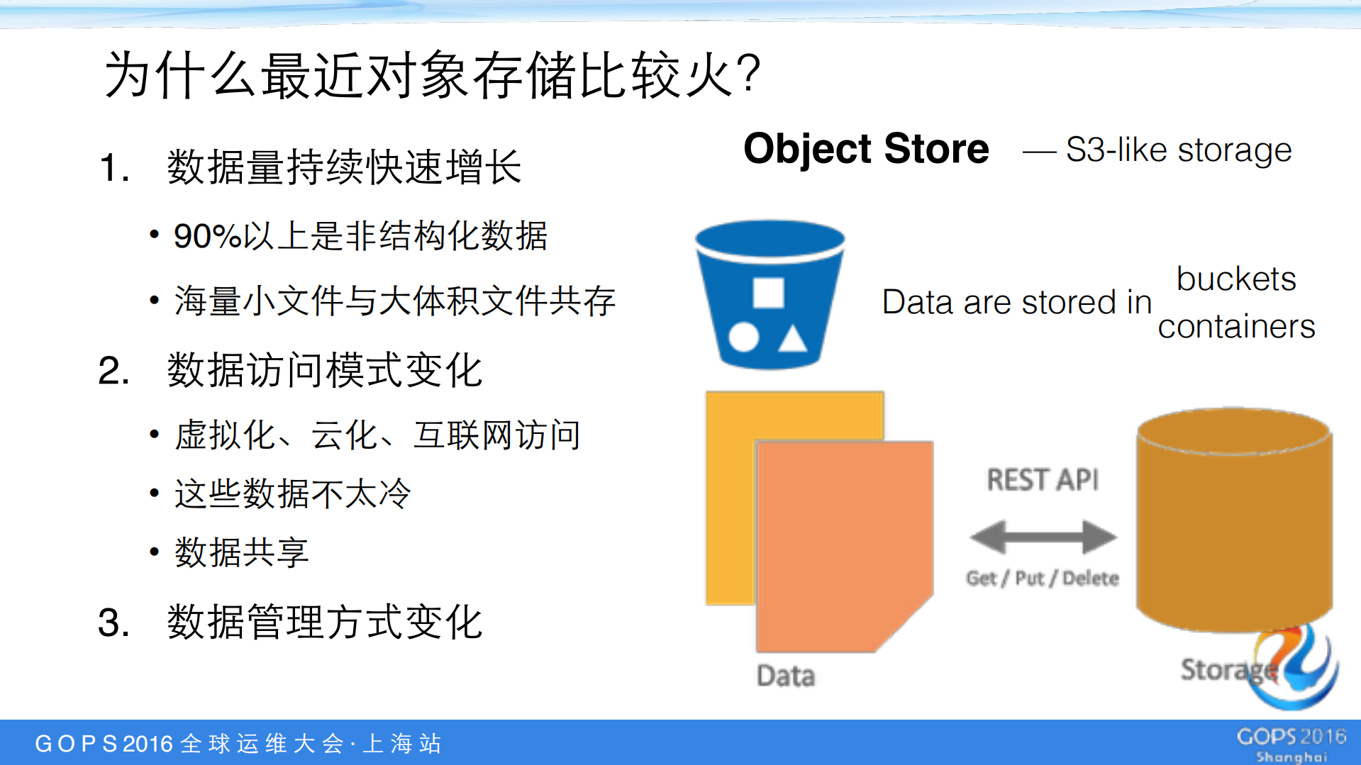 OpenStack+Swift对象存储在SSD上的优化_ITIL之家(www.itilzj.com)_.PDF 第3页