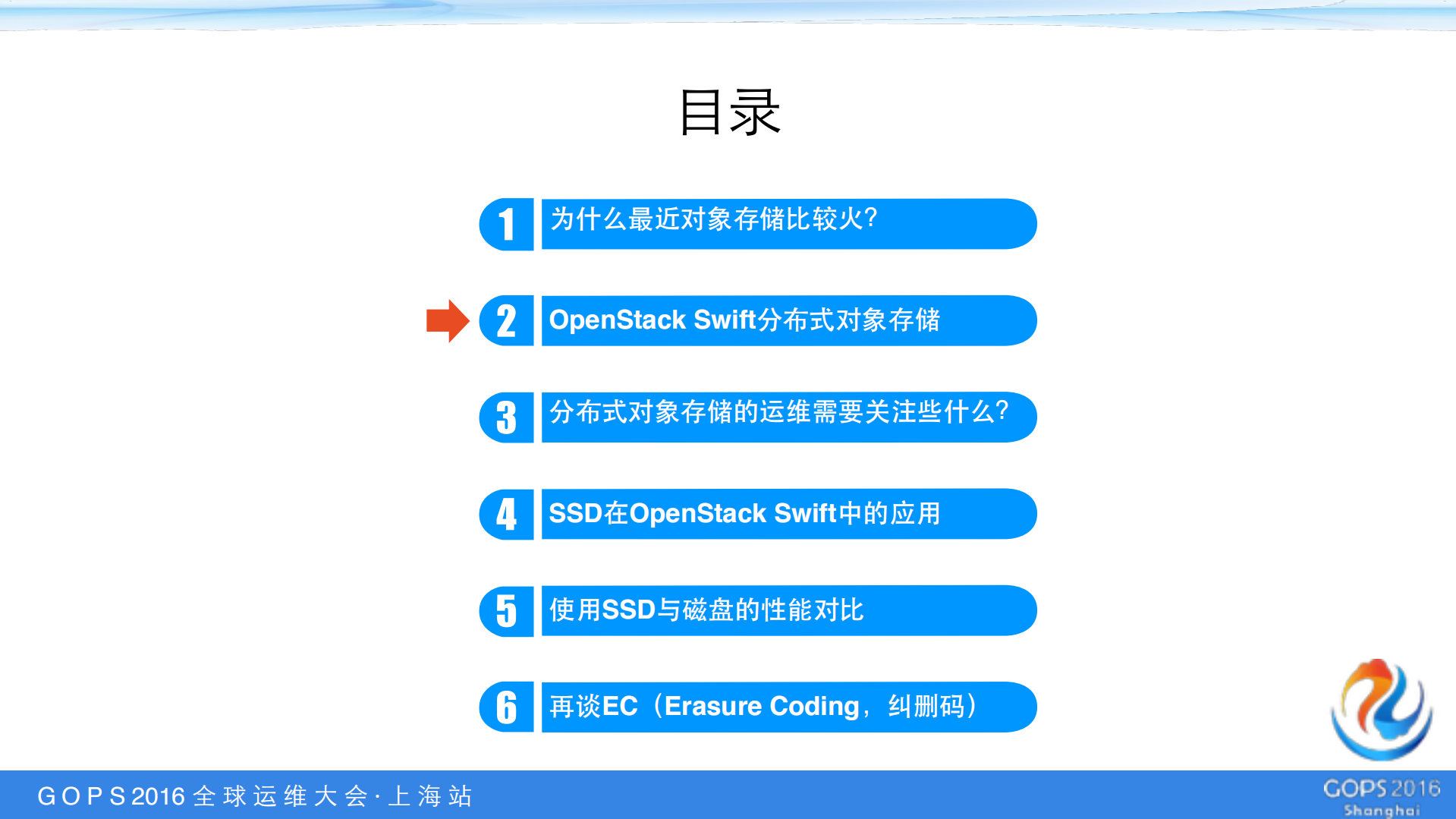 OpenStack+Swift对象存储在SSD上的优化_ITIL之家(www.itilzj.com)_.PDF 第4页