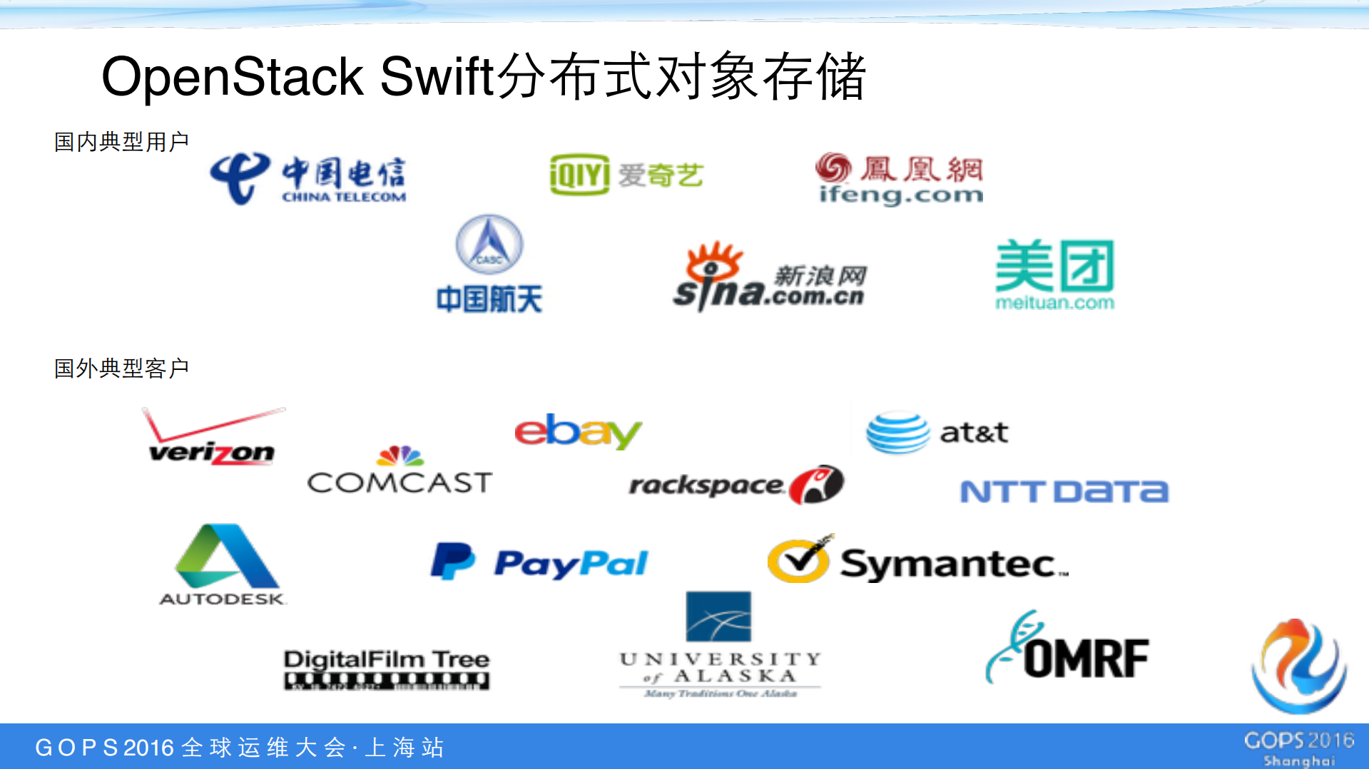 OpenStack+Swift对象存储在SSD上的优化_ITIL之家(www.itilzj.com)_.PDF 第6页