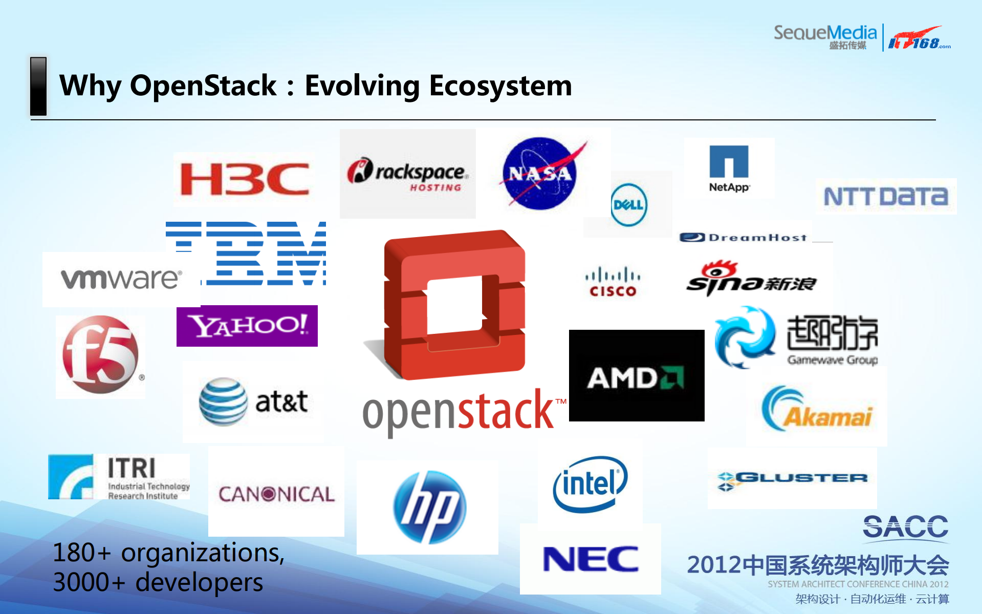Openstack构建企业私有云_ITIL之家(www.itilzj.com)_.PDF 第5页
