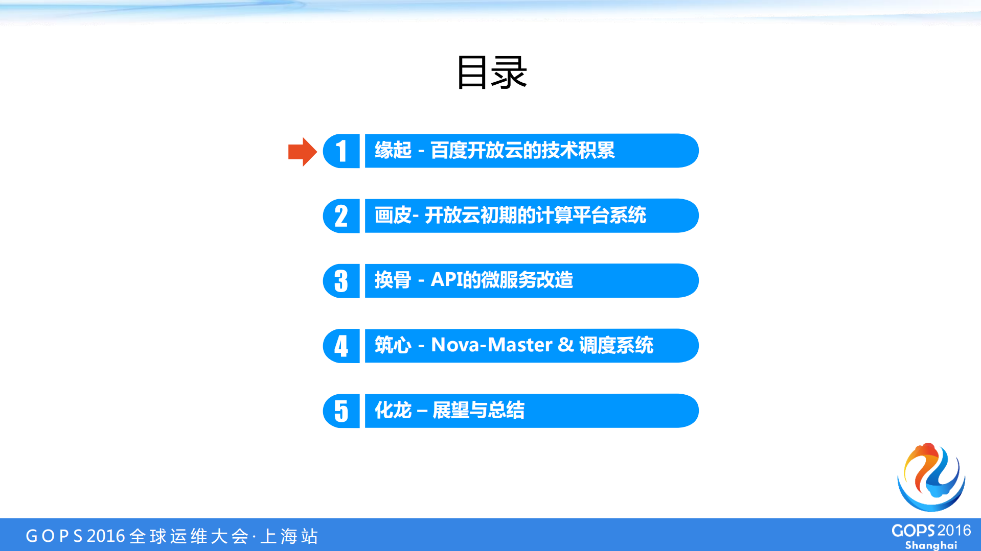 Openstack在百度开放云的系统改进_ITIL之家(www.itilzj.com)_.PDF 第2页