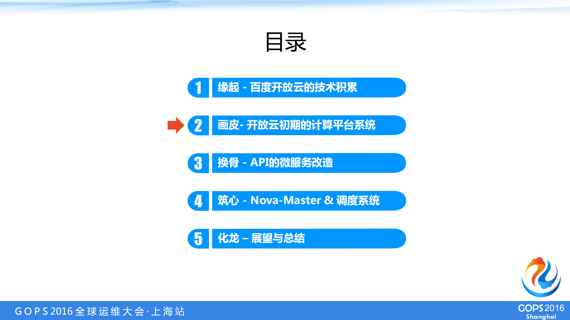 Openstack在百度开放云的系统改进_ITIL之家(www.itilzj.com)_.PDF 第4页