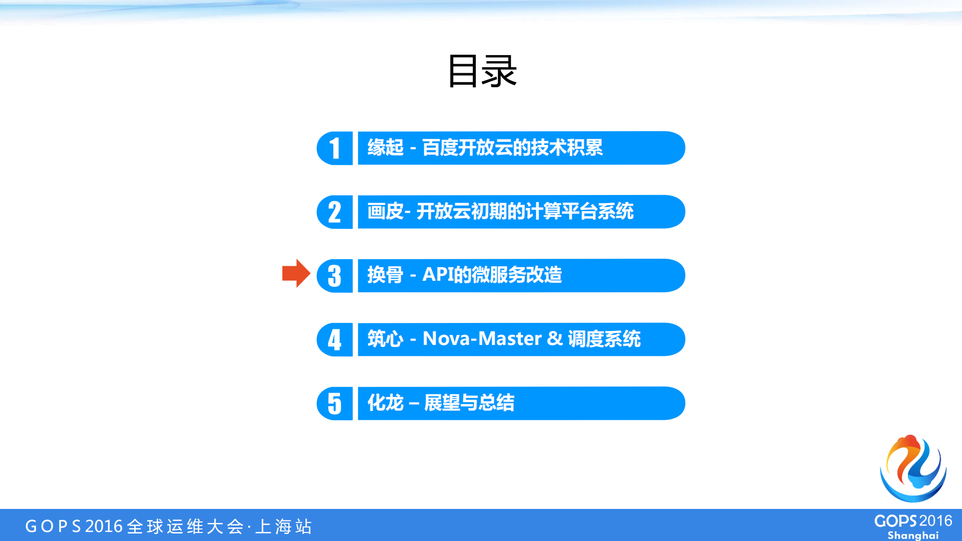 Openstack在百度开放云的系统改进_ITIL之家(www.itilzj.com)_.PDF 第6页