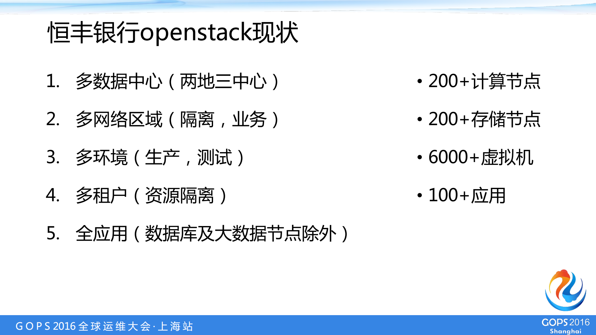 Openstack在恒丰银行的生产实践_ITIL之家(www.itilzj.com)_.PDF 第3页