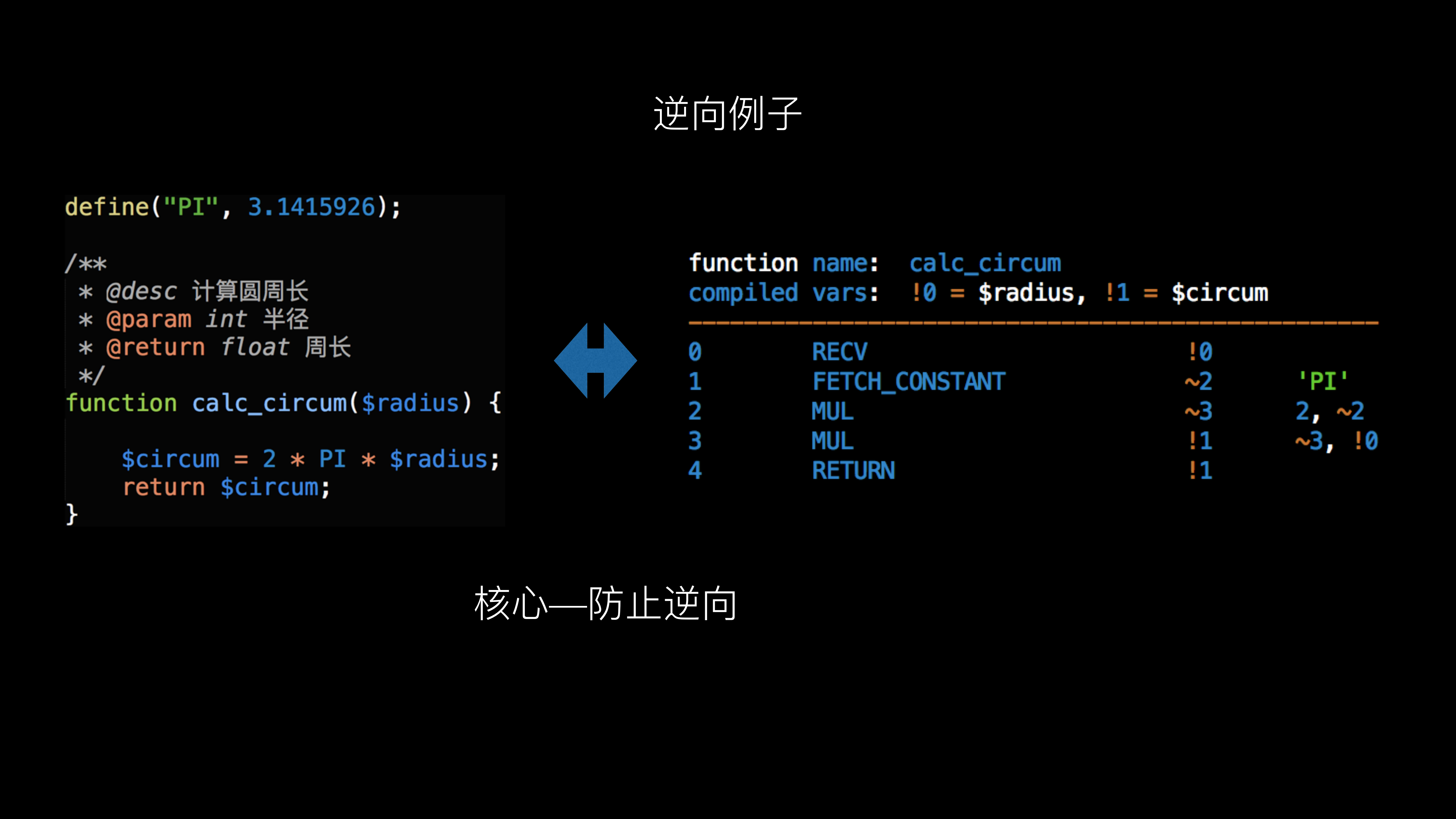 PHP代码加密技术_ITIL之家(www.itilzj.com)_.PDF 第5页