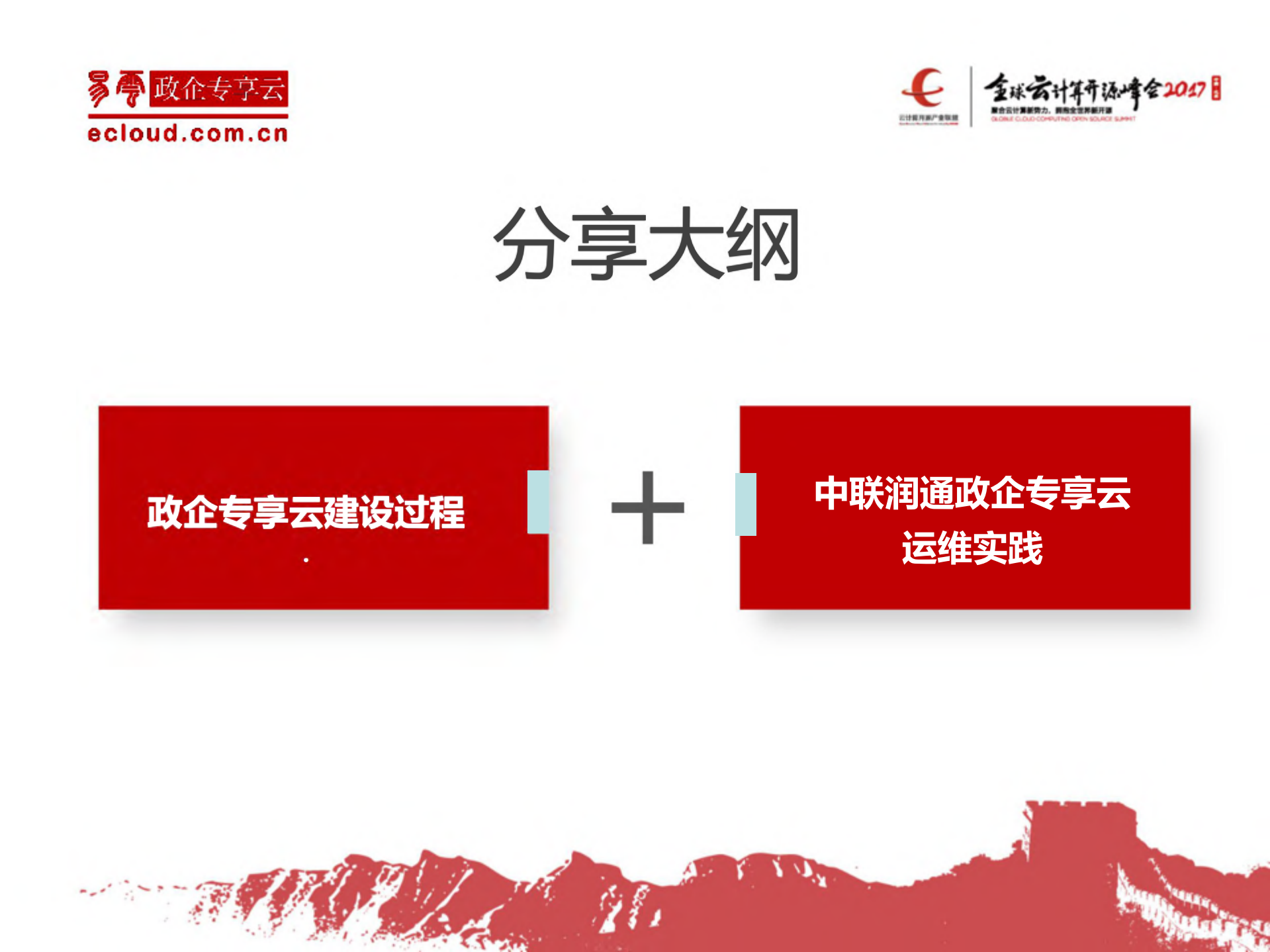 OpenStack政企专享云运维实践_ITIL之家(www.itilzj.com)_.PDF 第2页
