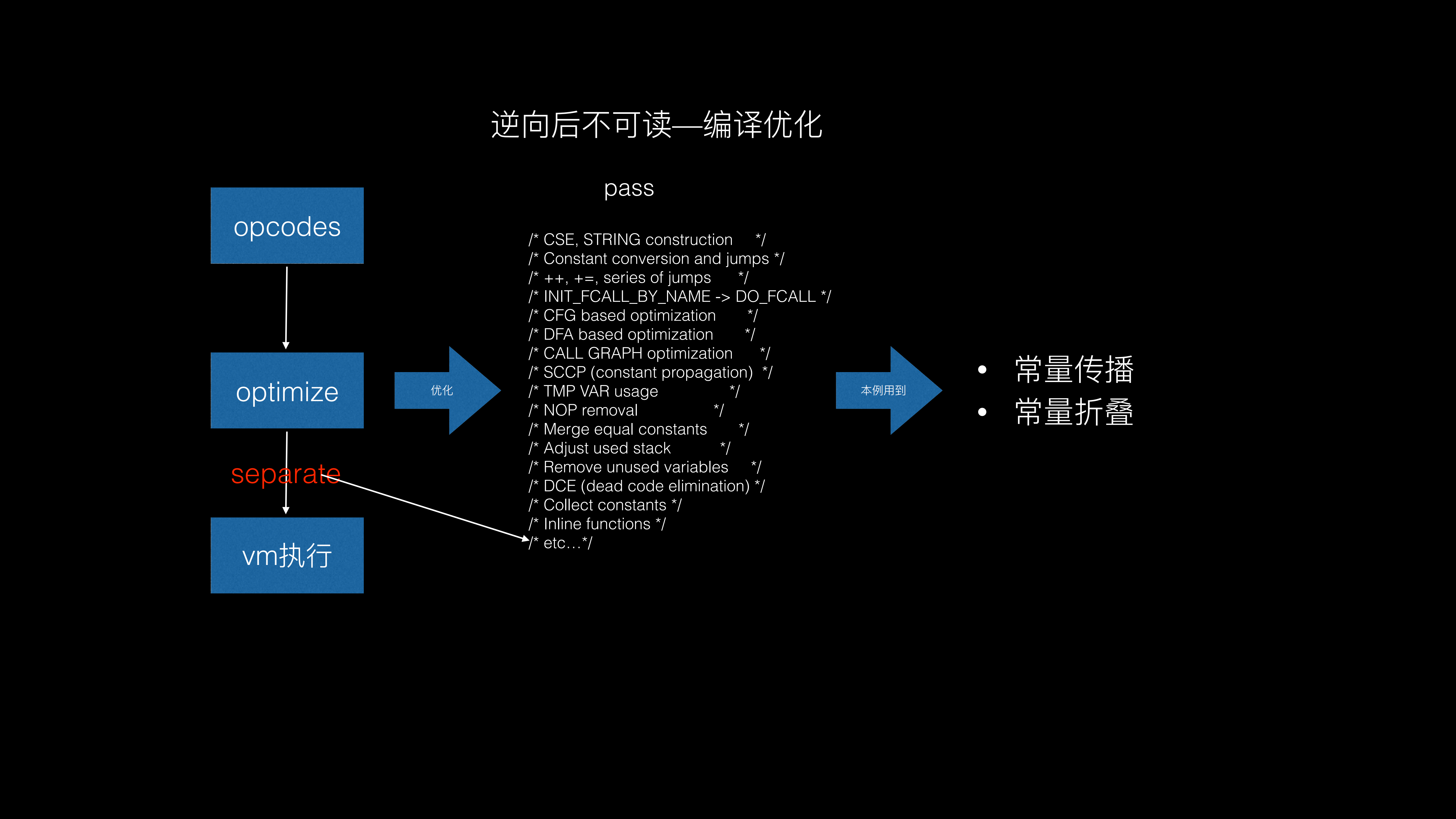PHP代码加密技术_ITIL之家(www.itilzj.com)_.PDF 第9页