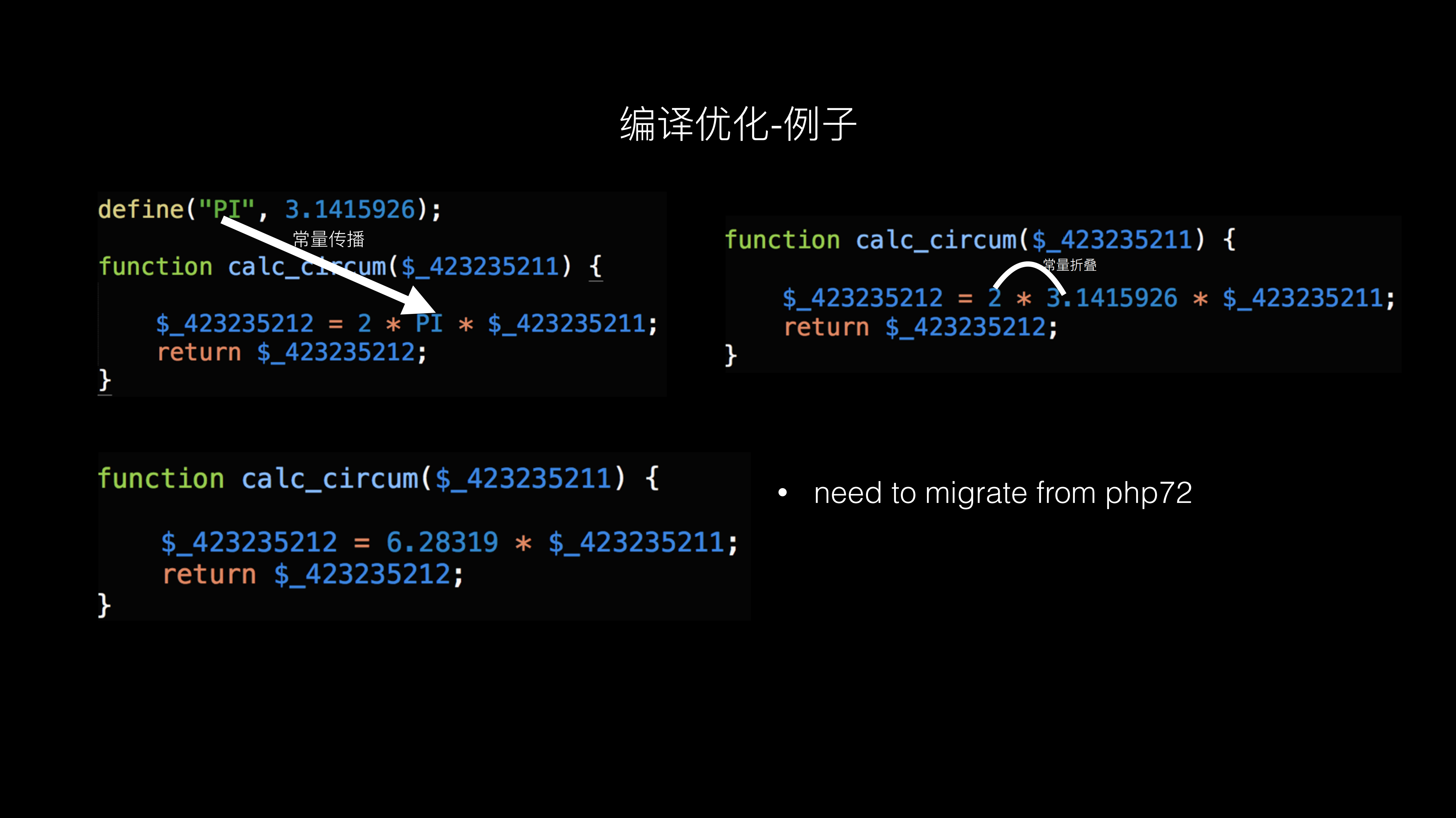 PHP代码加密技术_ITIL之家(www.itilzj.com)_.PDF 第10页
