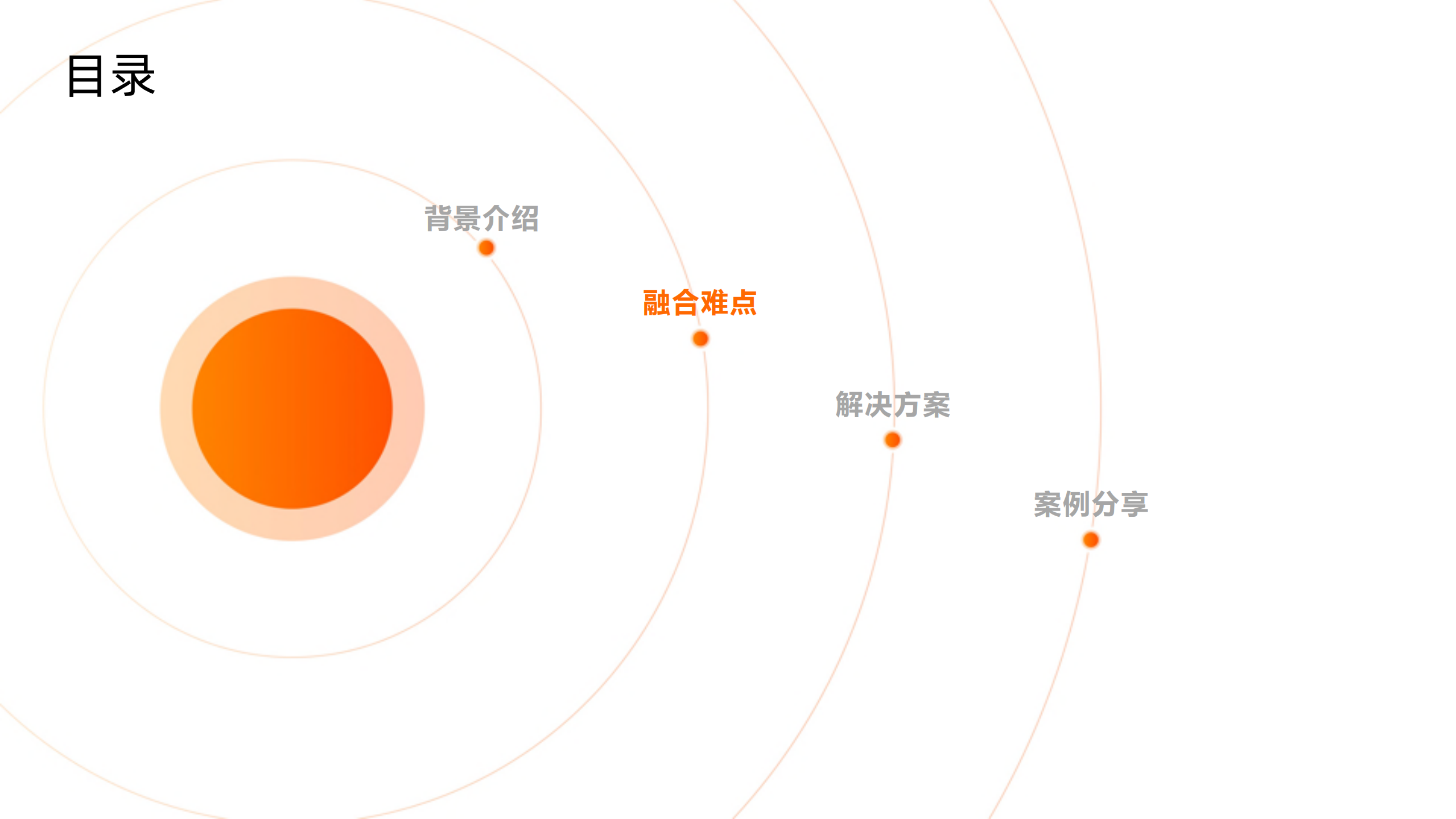 OpenYurt让云原生和边缘计算无缝融合的奥秘_ITIL之家(www.itilzj.com)_.PDF 第7页