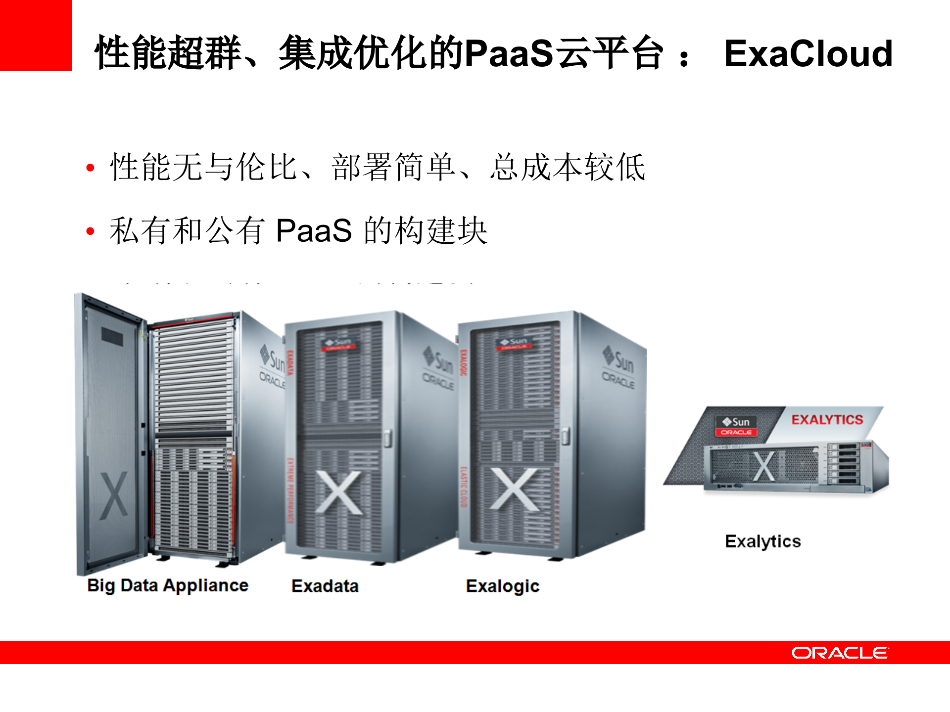 Oracle+PaaS参考架构_ITIL之家(www.itilzj.com)_.PPTX 第6页